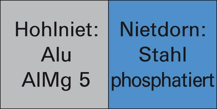 Blindniet CAP Alu/Stahl Flachrundkopf 3,2x6,5mm GESIPA - Artikel: 4007081450010-1
