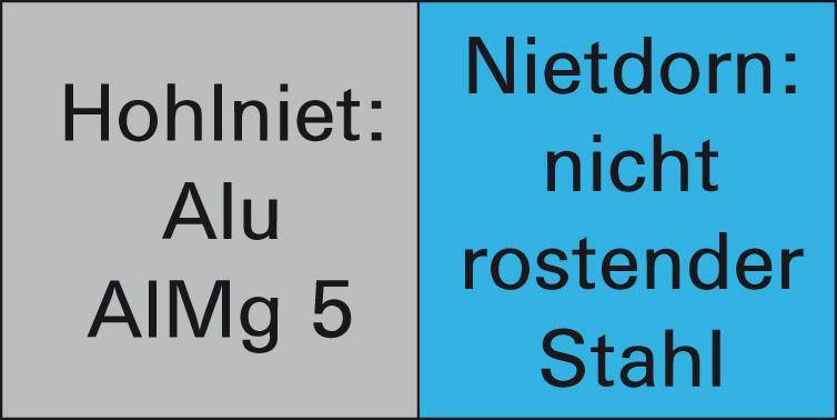 Blindniet CAP Alu/VA Flachrundkopf 3,2x8mm GESIPA-1