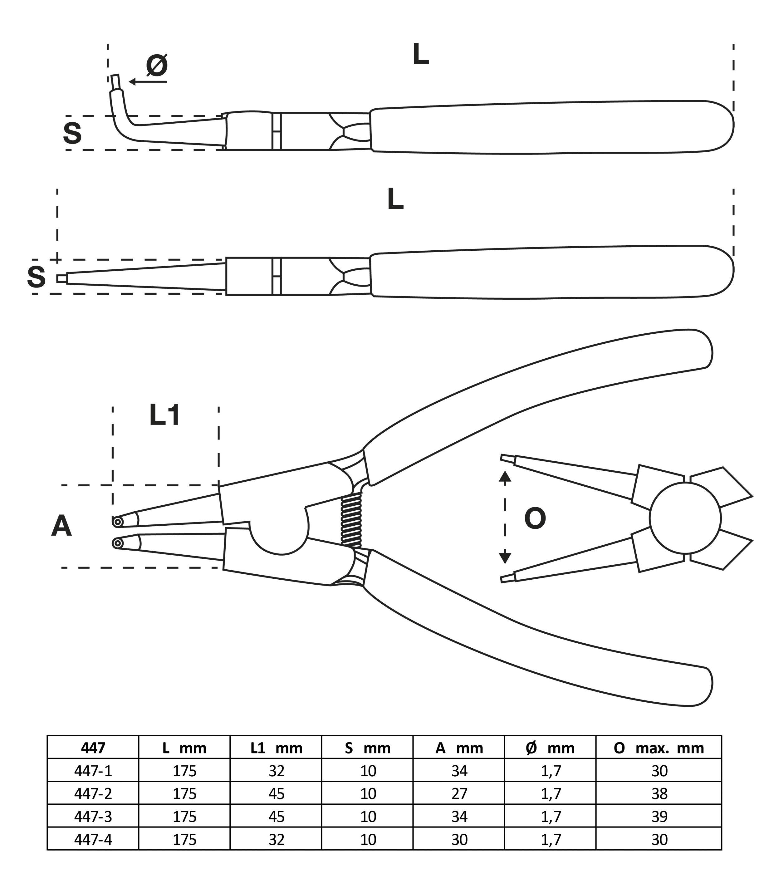 Sprengringzangen-Satz 175 mm 4-tlg.-1
