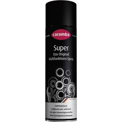 Super Karamba Super Karamba