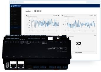sysWORXX CTR-700 Industrial-Controller | Industriesteuerung | SPS | IoT | Leistungsstarke Steuerung | MQTT | Node-RED | -2