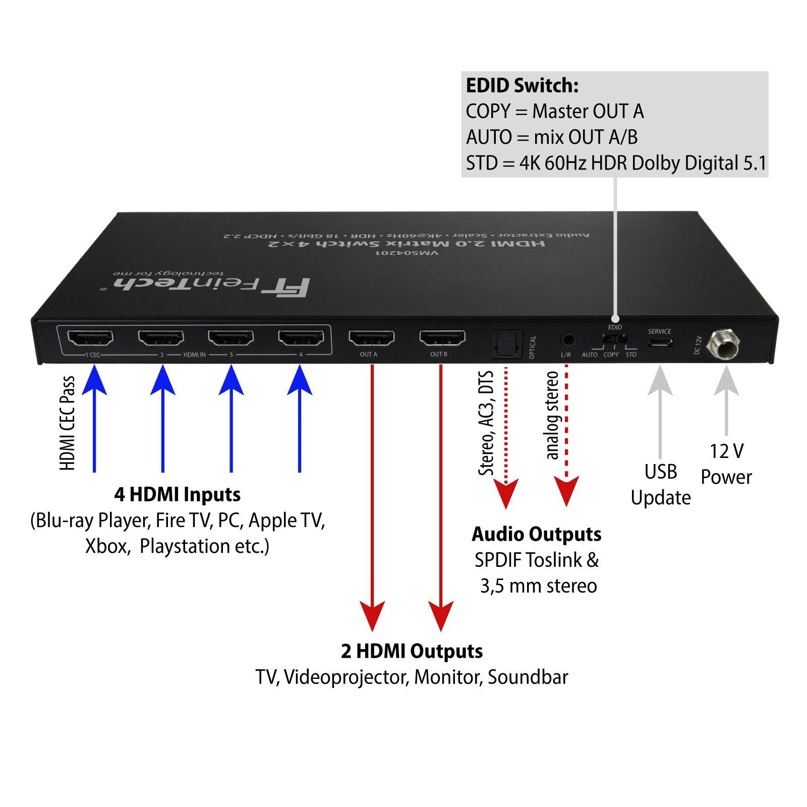 FeinTech VMS04201 HDMI Matrix Switch 4x2 Ultra-HD mit Scaler u. Audio Extractor-3