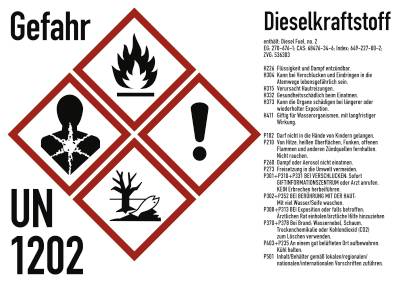 Gefahrstoffkennzeichnung Dieselkraftstoff nach GHS, Folie, 210x148 mm, Idx 2019-0