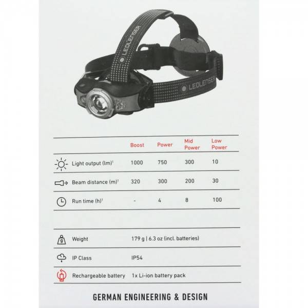 LED Lenser MH11 Stirnleuchte Outdoor Headlamp wiederaufladbar, rechargeable mit Li-Ion Akku, dunkelgrau-4