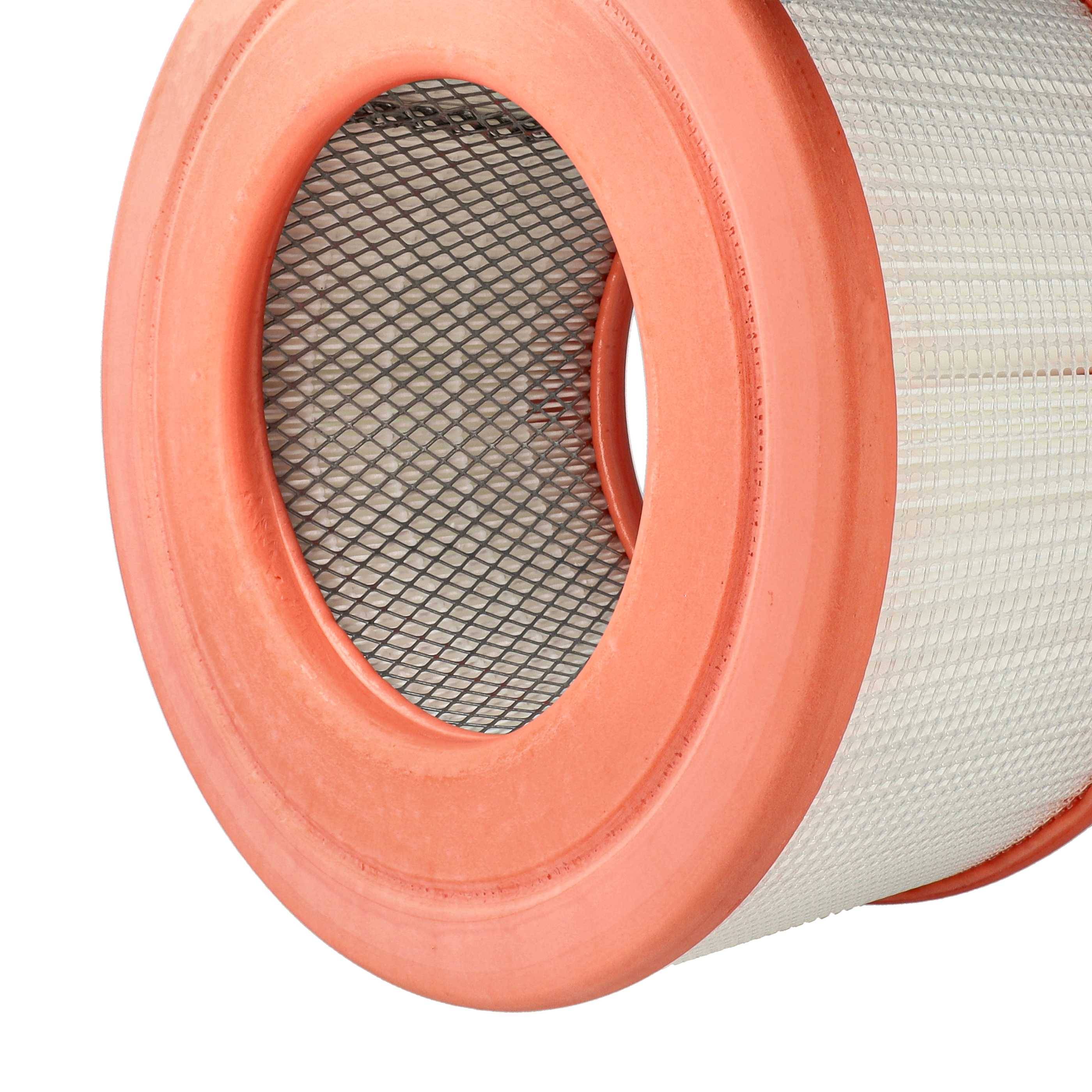 vhbw HEPA 13 Filter Ersatz für Honeywell CP170-hep für Luftreiniger | Ersatz-Filter-5