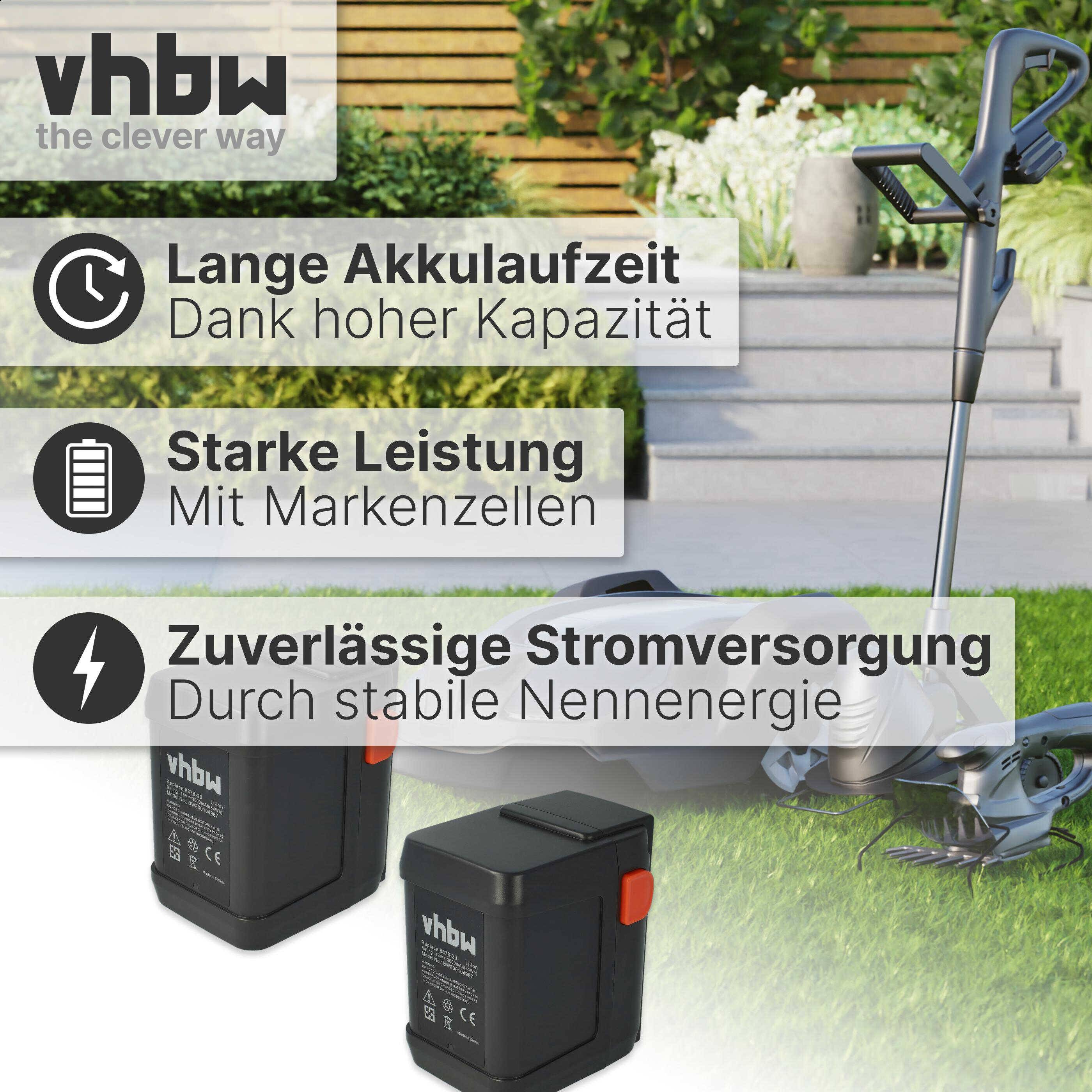 vhbw 2x Akku kompatibel mit Gardena AccuCut 450 Li (8841-20) | AccuCut 400 Li (8840-20) Grasschere, Strauchschere-3