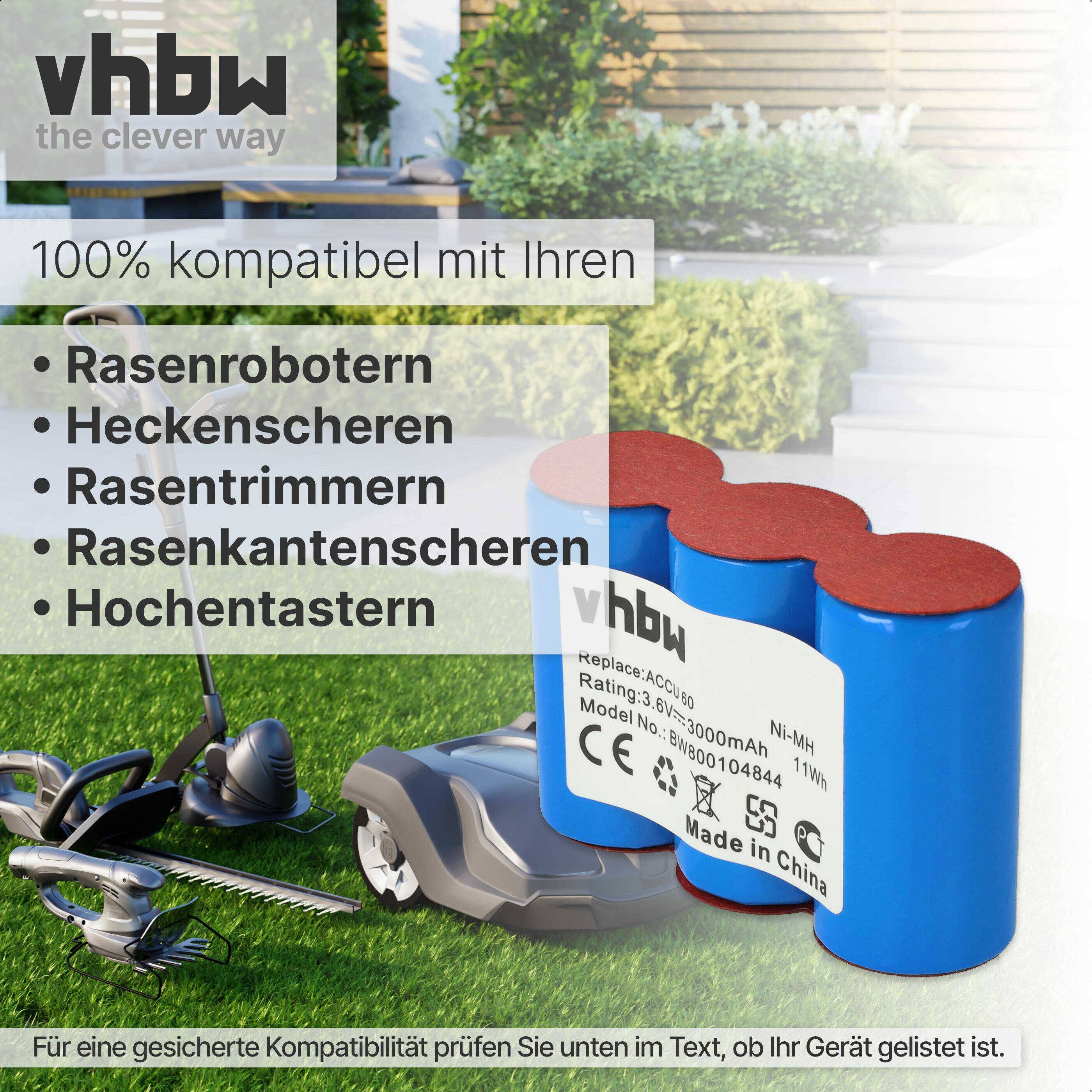 vhbw Akku kompatibel mit Gardena Rasenkantenschere Accu 45 (8808) | Accu 60 (8800, 8810), Wolf RV-E6 7084889, Garne-1