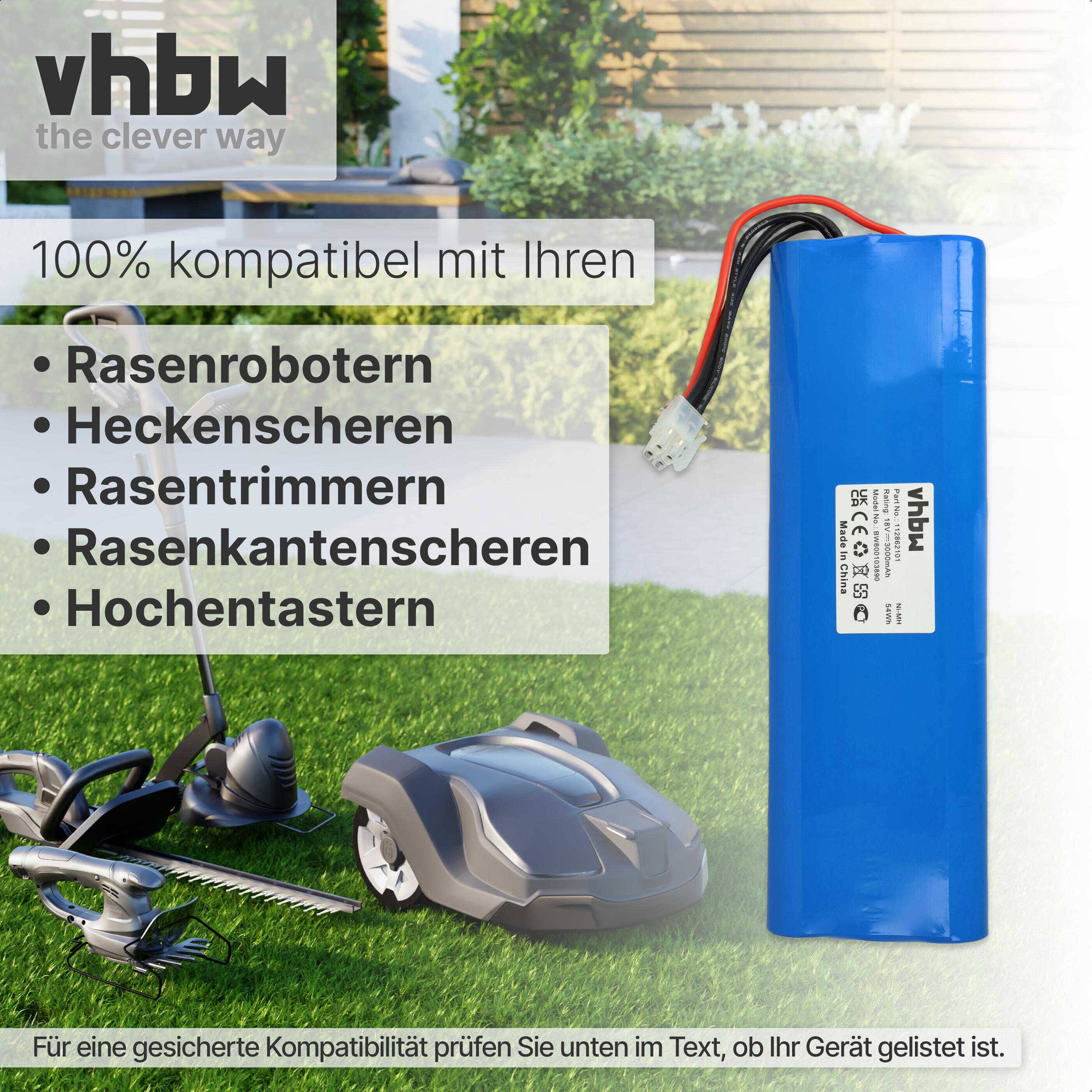 vhbw 1x Akku Ersatz für Husqvarna 1128621-01 | 1128621-01/6, 112862101, 112862101/6, 1128621016, 1192119010, 535120902-1