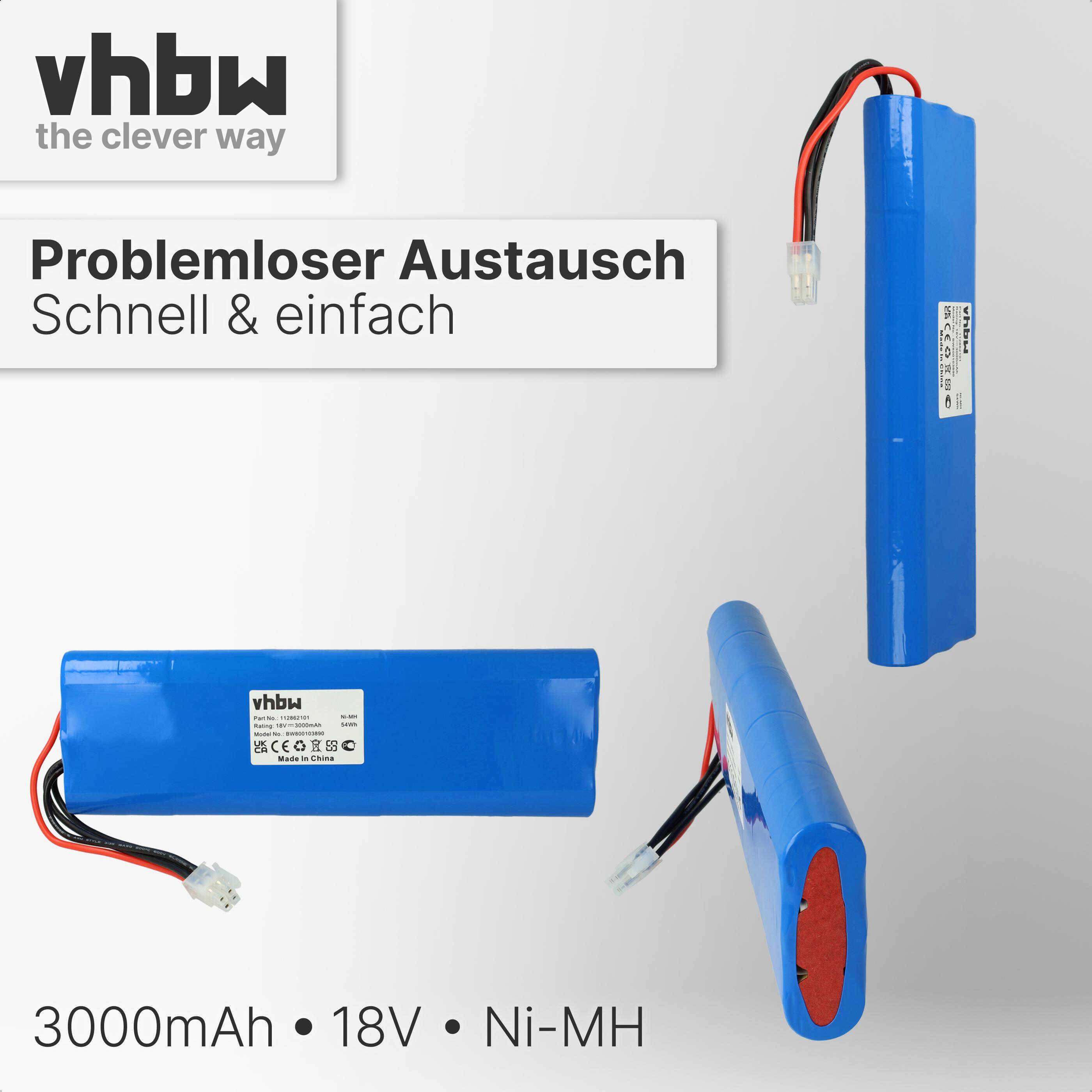 vhbw 1x Akku Ersatz für Husqvarna 1128621-01 | 1128621-01/6, 112862101, 112862101/6, 1128621016, 1192119010, 535120902-4