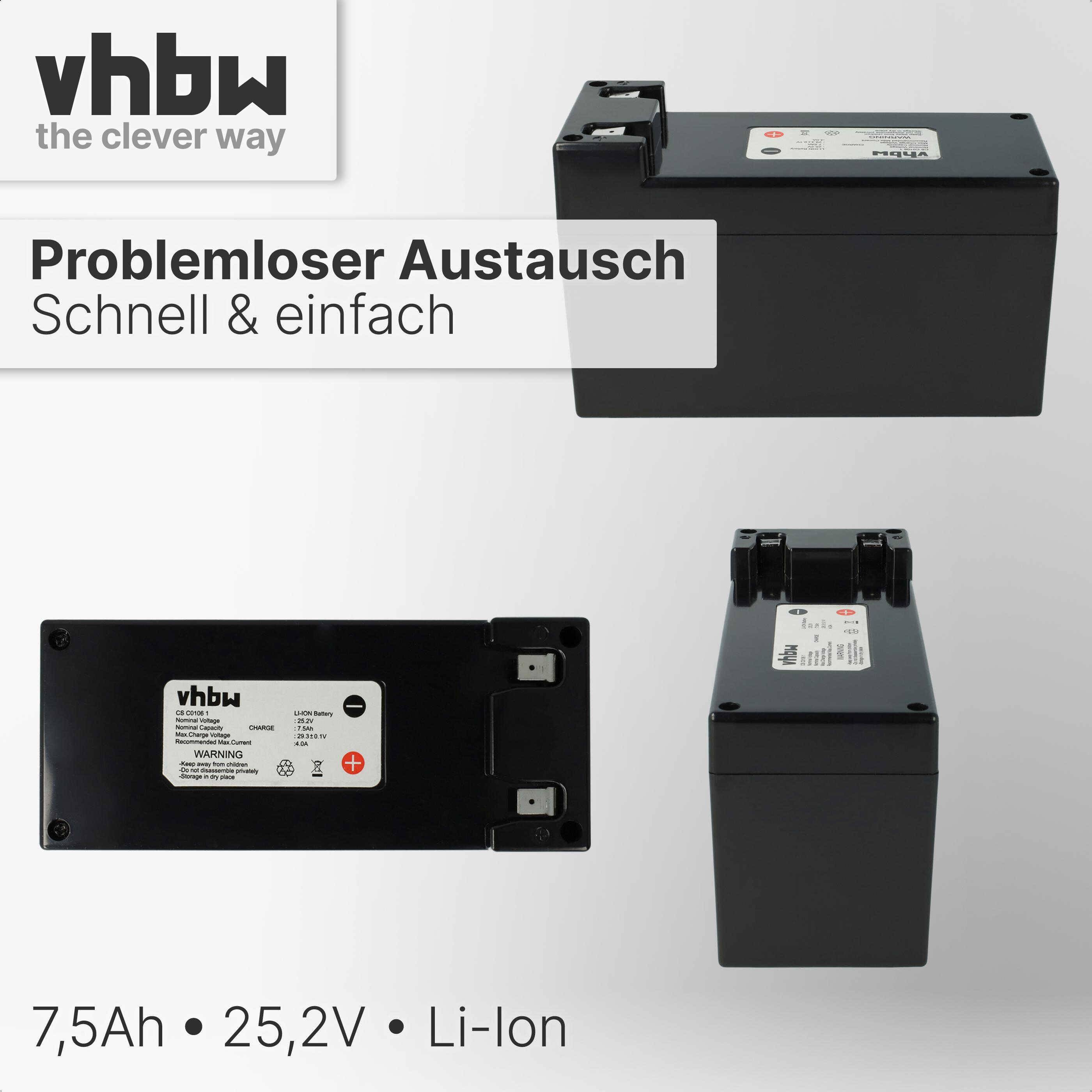 vhbw Akku kompatibel mit Wiper Runner Xe | R Xe, Walker, Runner Xp, Runner Xkh, Runner Xk Rasenroboter (7,5Ah, 25,2V-5