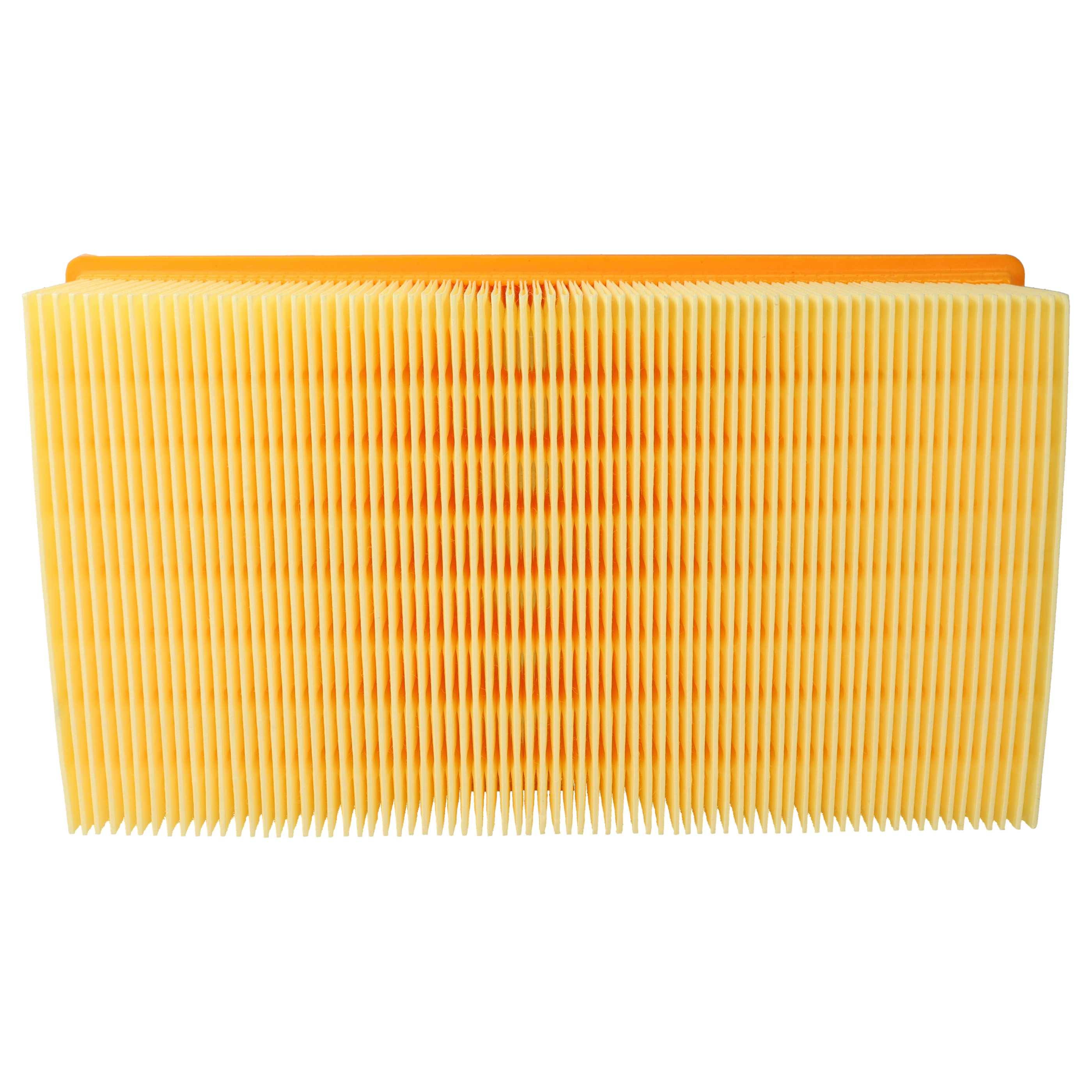 vhbw 5x Flachfaltenfilter F7 Ersatz für Kärcher 6.904-206.0 | 6.904-176.0, 6.904-190.0, 6.904-287.0, 6.904-360.0-2