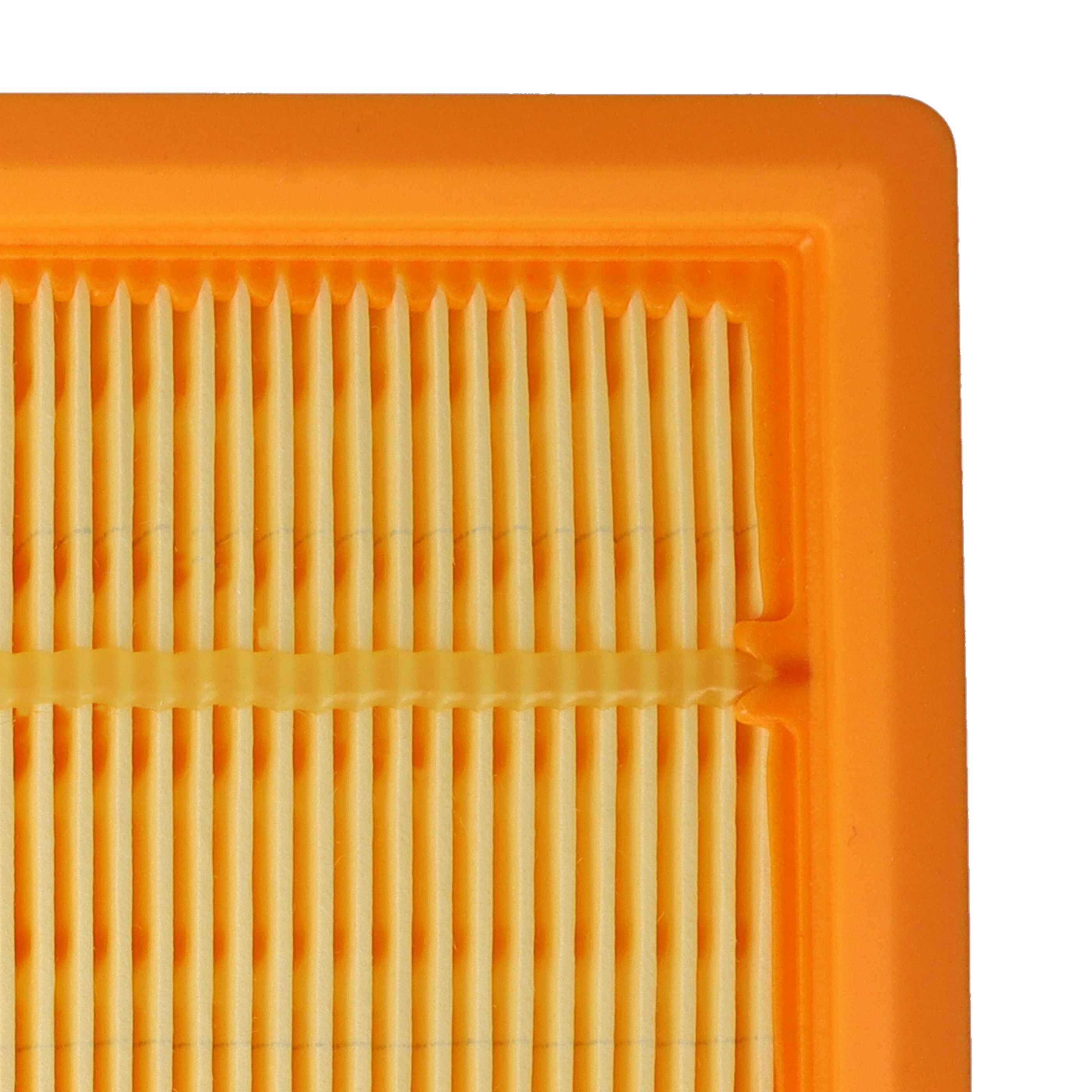 vhbw 5x Flachfaltenfilter F7 Ersatz für Kärcher 6.904-206.0 | 6.904-176.0, 6.904-190.0, 6.904-287.0, 6.904-360.0-3