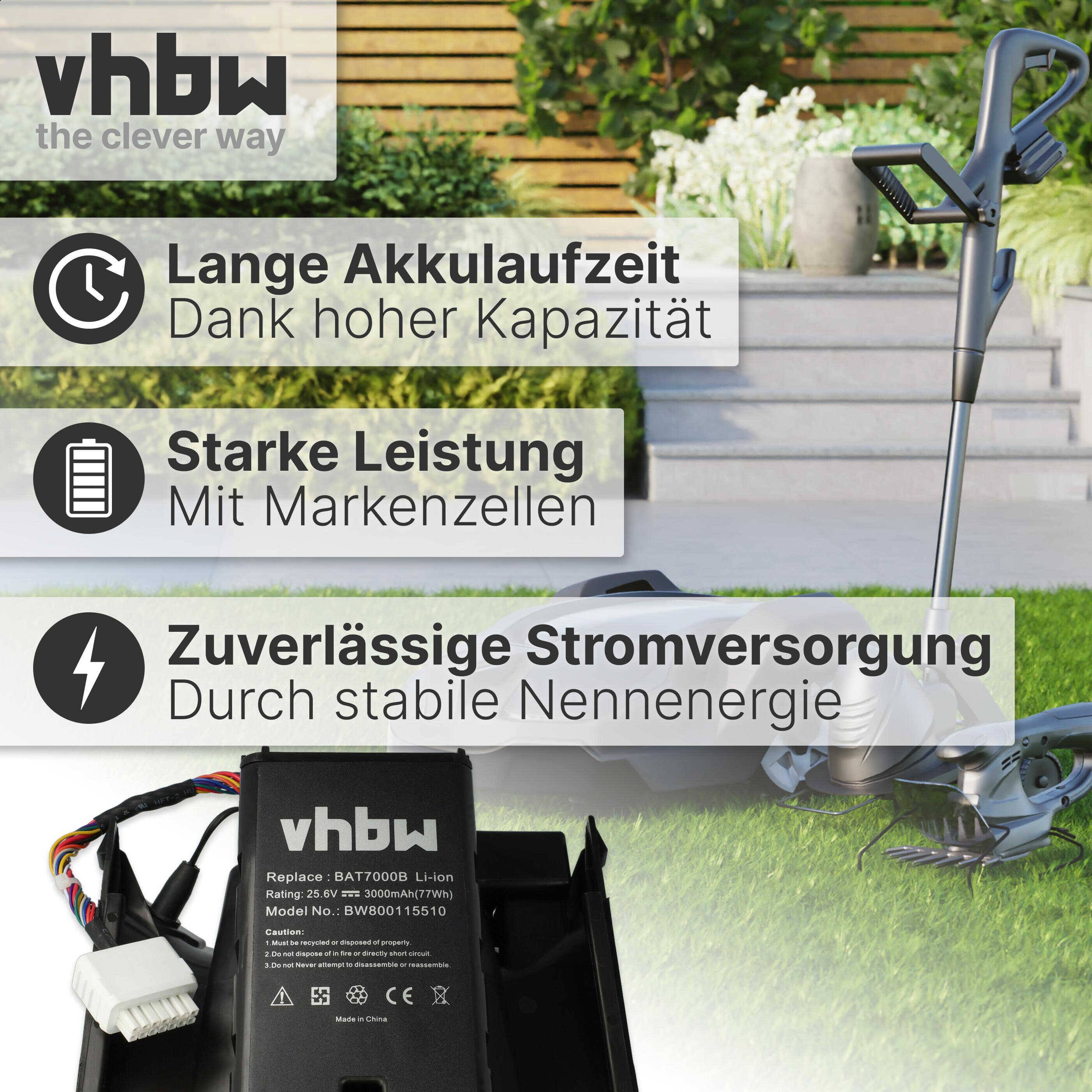 vhbw Akku kompatibel mit Cub Cadet L.K600 Rasenroboter Rasenmäher | (3000mAh, 25,6V, Li-Ion)-3