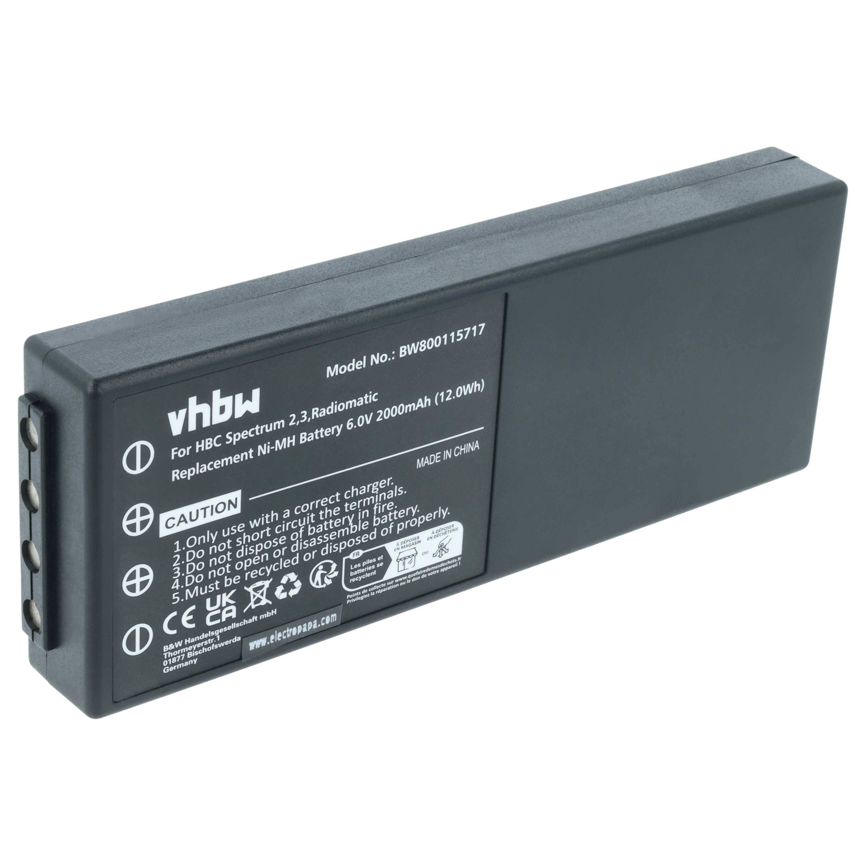 vhbw Akku kompatibel mit Putzmeister NM26C | PM458017, PM471560, PM475060 Industrie-Funkfernsteuerung Fernbedienung-0