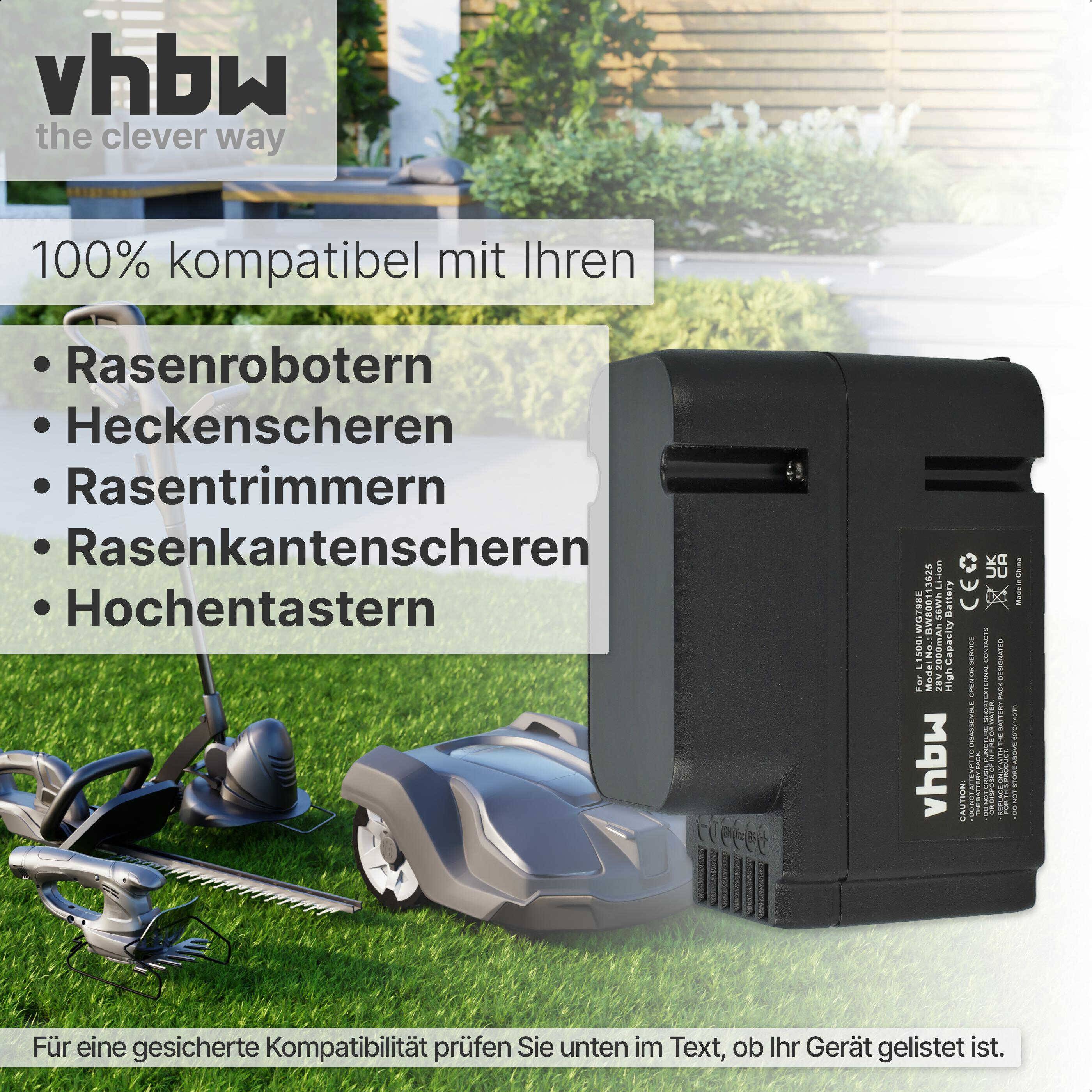 vhbw Akku kompatibel mit Worx Landroid M1000 WG791E.1 | M1000i WG796E.1, M500 WG754E, M800 WG790E.1 Rasenmäher--3
