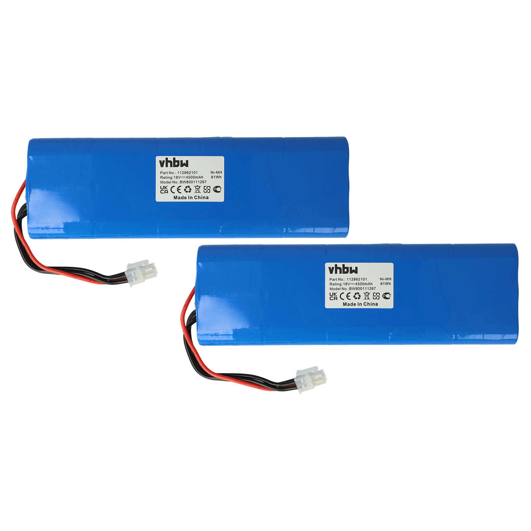 vhbw 2x Akku kompatibel mit Husqvarna Automower 220AC | G2 2004-2006, 230ACX, Solar Hybrid, 210C, 260ACX, SH, 210AC-0