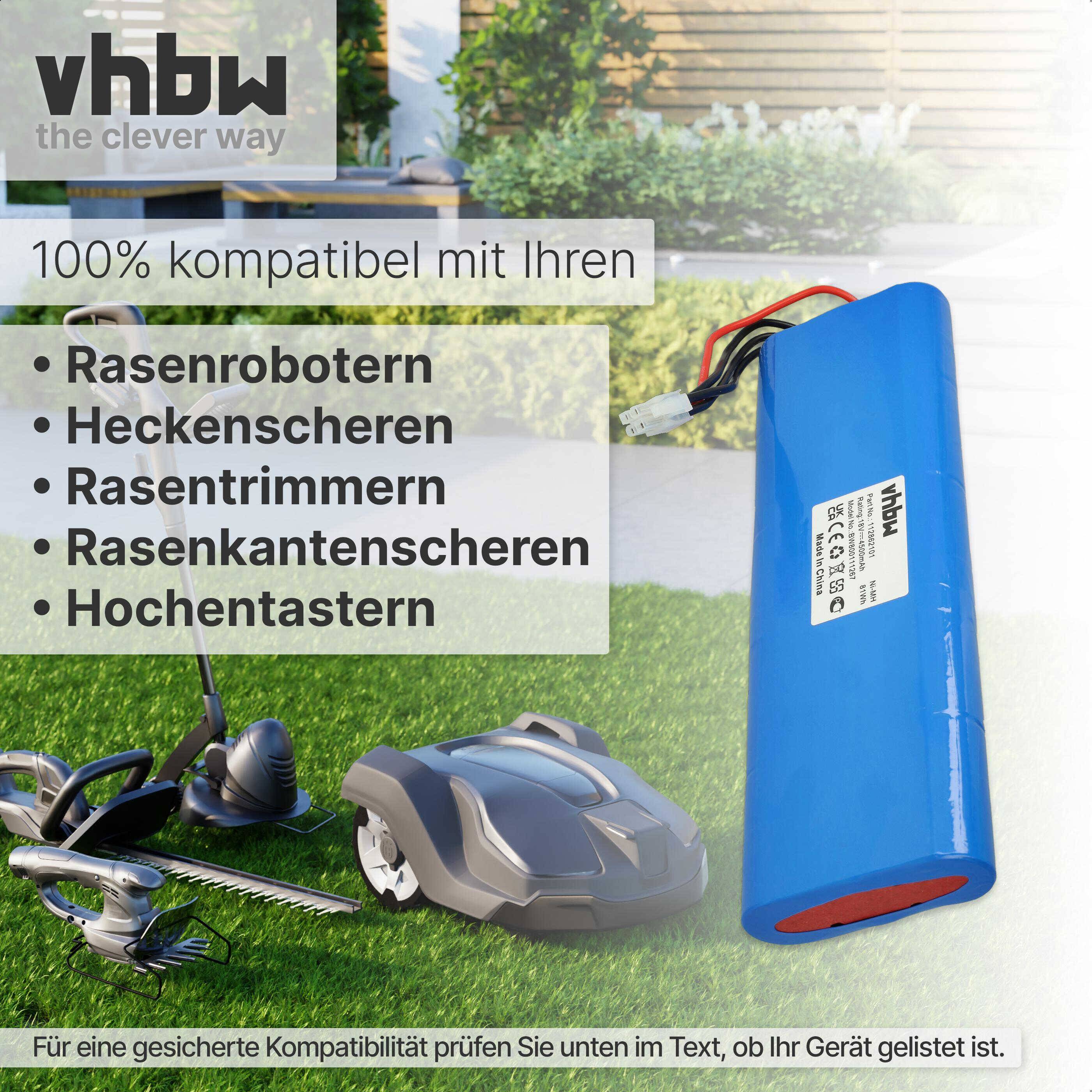 vhbw 2x Akku kompatibel mit Husqvarna Automower 220AC | G2 2004-2006, 230ACX, Solar Hybrid, 210C, 260ACX, SH, 210AC-1
