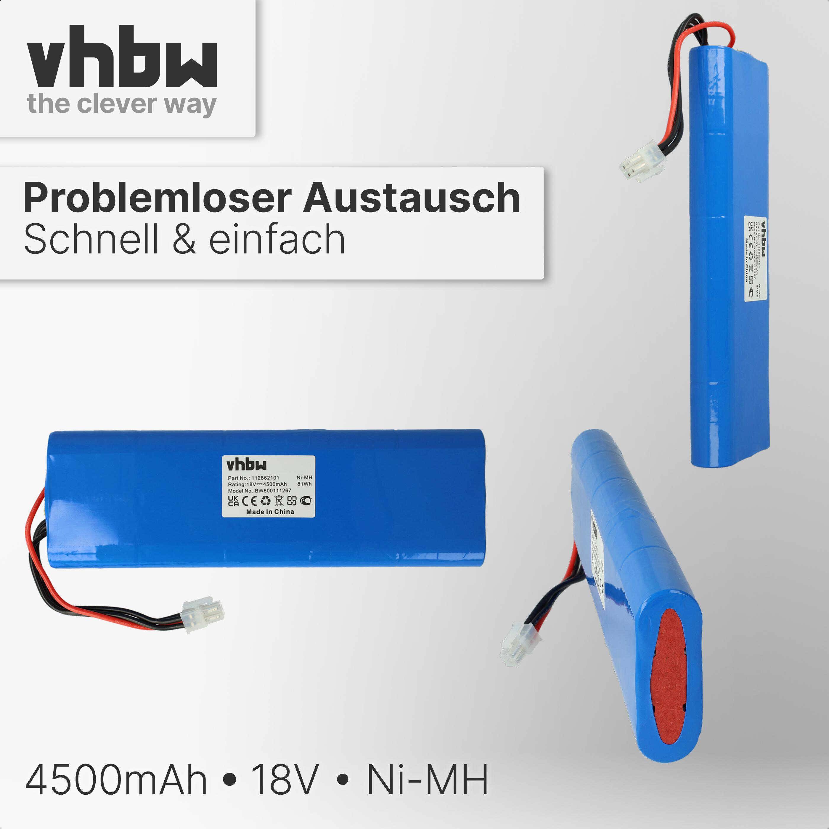 vhbw 2x Akku kompatibel mit Husqvarna Automower 220AC | G2 2004-2006, 230ACX, Solar Hybrid, 210C, 260ACX, SH, 210AC-4