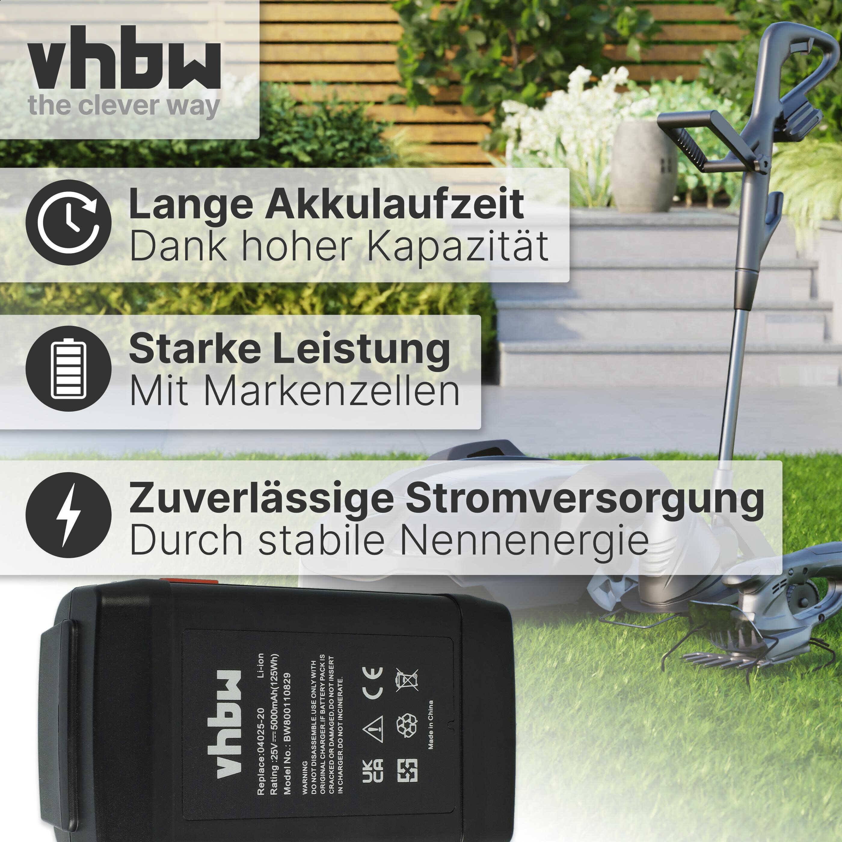 vhbw Akku kompatibel mit Gardena Spindelmäher 380 C (4024-20) | 380 EC (4028-20), 380 Li (4025-20) Rasenmäher (5000mAh-3