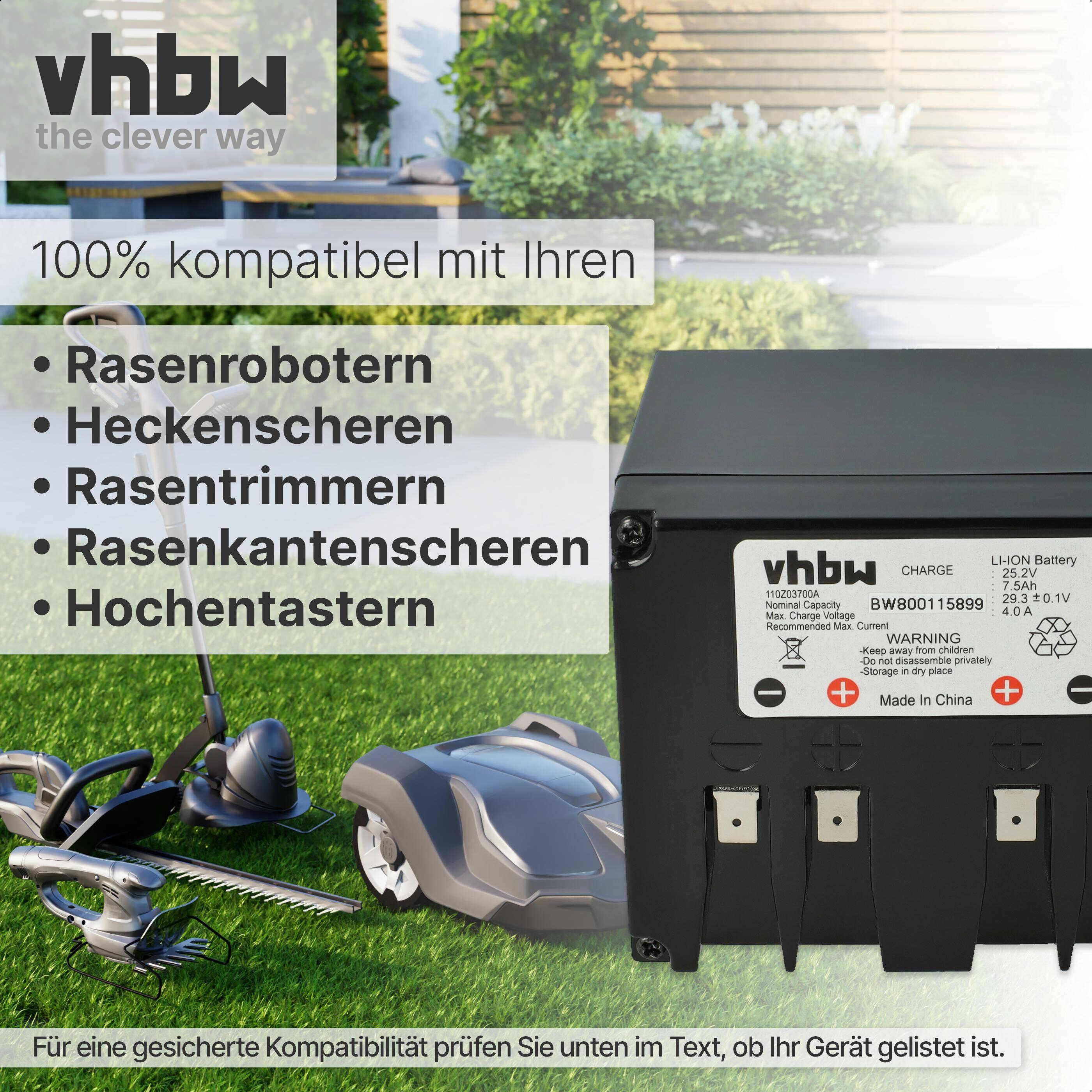 vhbw Akku kompatibel mit Ambrogio L200R | L200 Evolution, L200 elite retrò, retrò Rasenmäher (7500mAh 25,2V Li-Ion)-1
