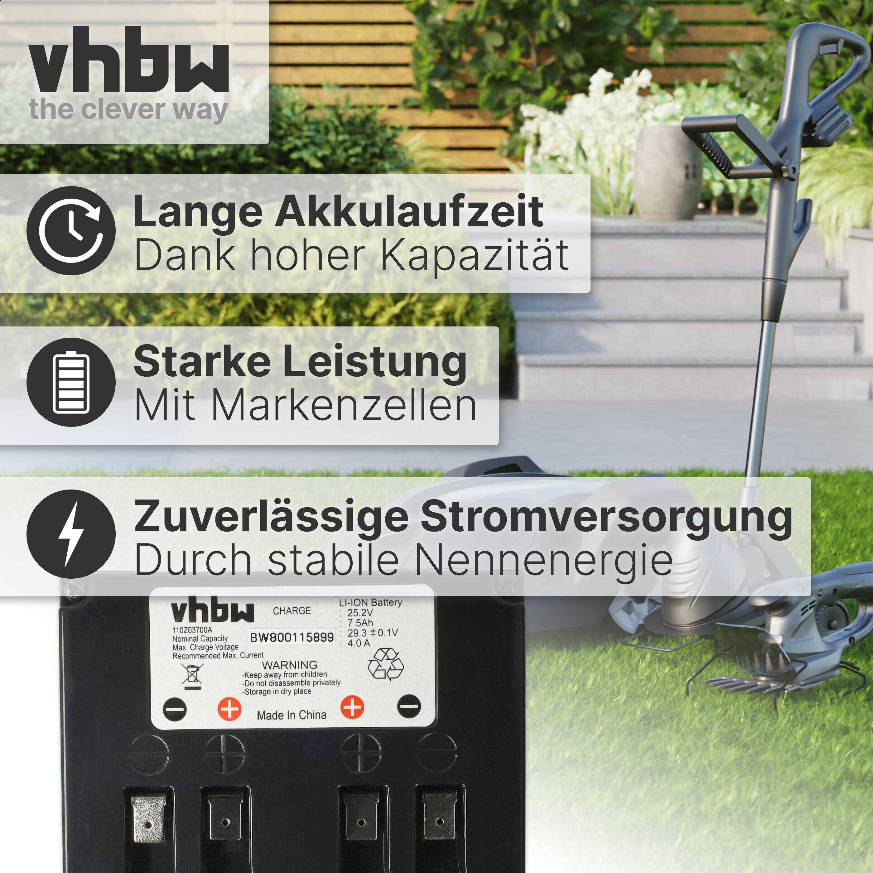 vhbw Akku kompatibel mit Ambrogio L200R | L200 Evolution, L200 elite retrò, retrò Rasenmäher (7500mAh 25,2V Li-Ion)-3