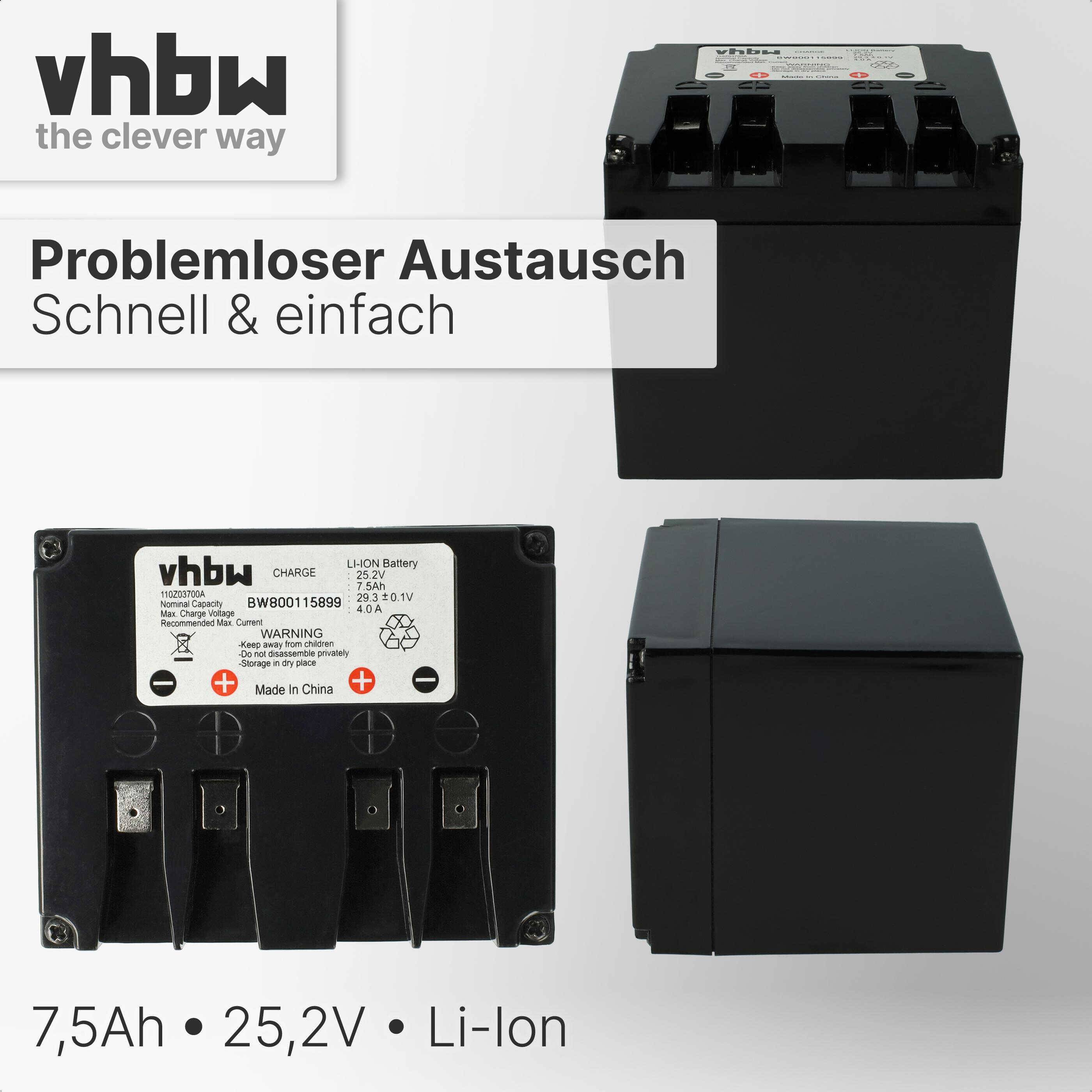 vhbw Akku kompatibel mit Ambrogio L200R | L200 Evolution, L200 elite retrò, retrò Rasenmäher (7500mAh 25,2V Li-Ion)-4