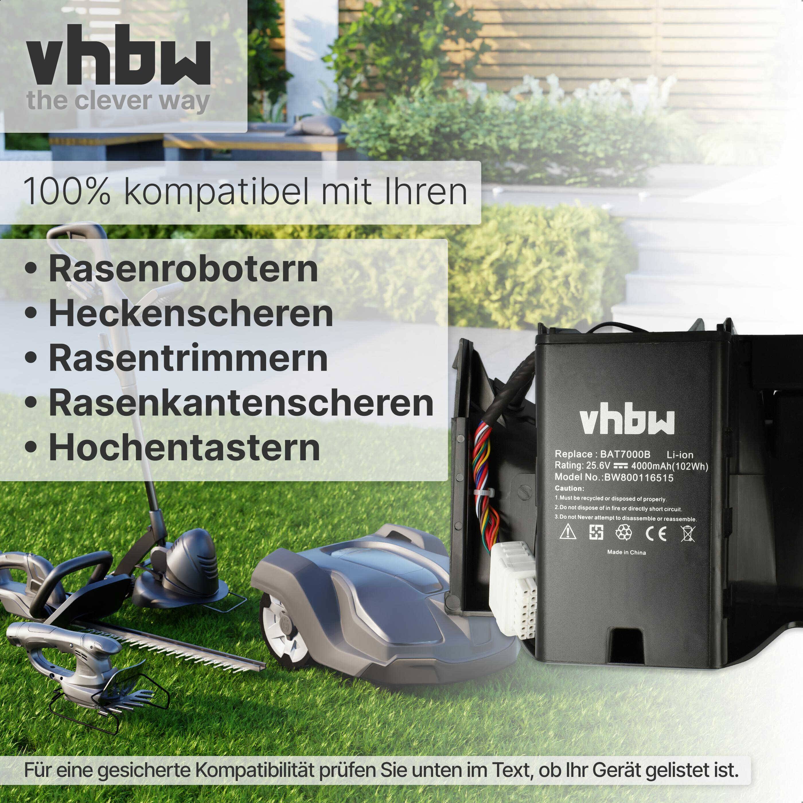 vhbw Akku Ersatz für Robomow MRK7005A für Rasenroboter Rasenmäher | (4000mAh, 25,6V, Li-Ion)-3