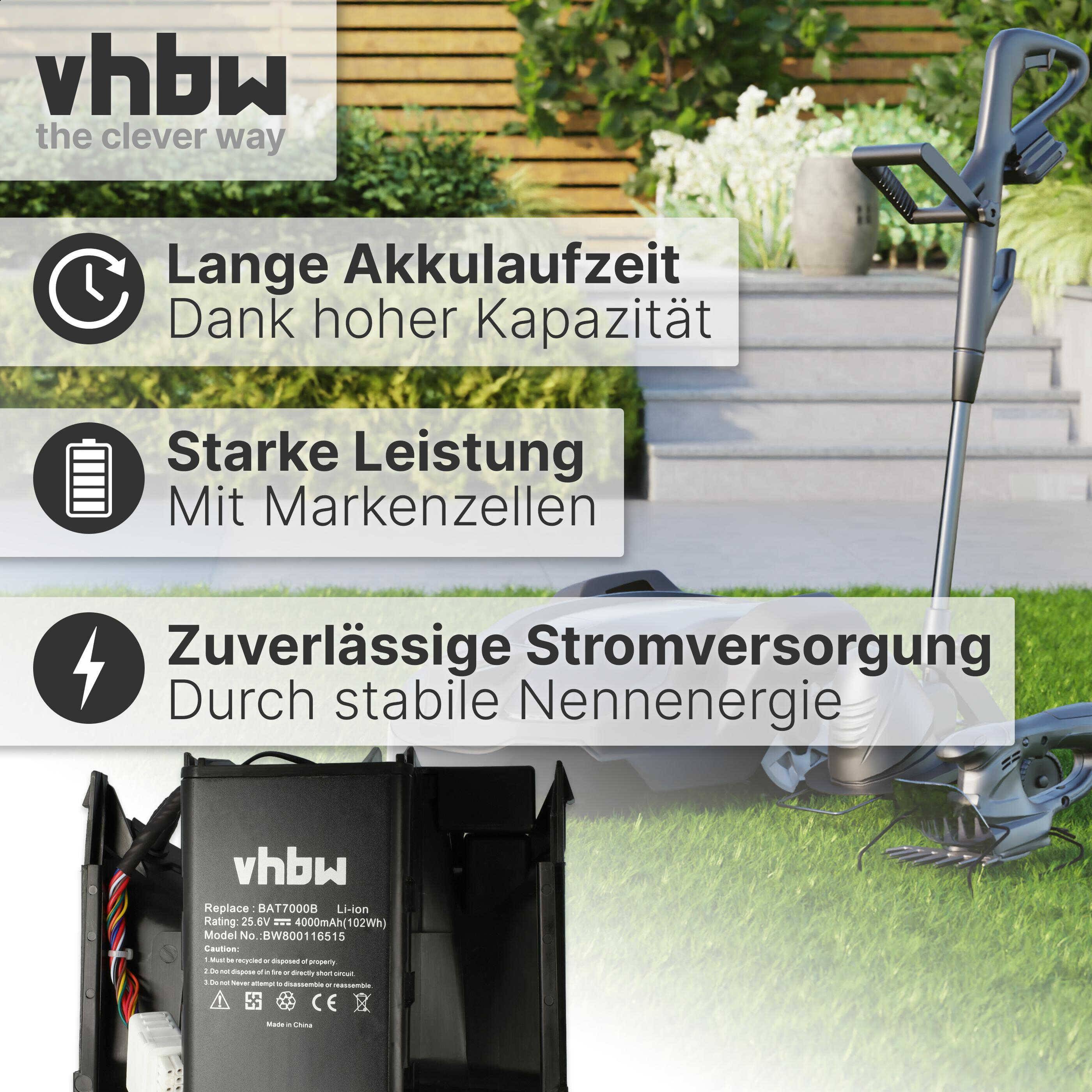 vhbw Akku Ersatz für Robomow MRK7005A für Rasenroboter Rasenmäher | (4000mAh, 25,6V, Li-Ion)-4