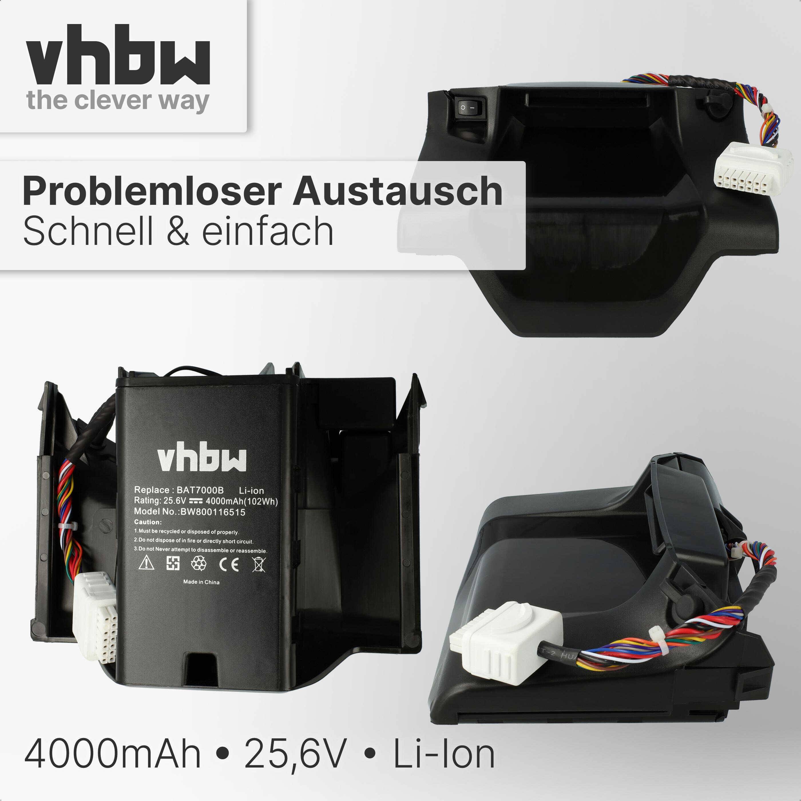 vhbw Akku Ersatz für Robomow MRK7005A für Rasenroboter Rasenmäher | (4000mAh, 25,6V, Li-Ion)-6
