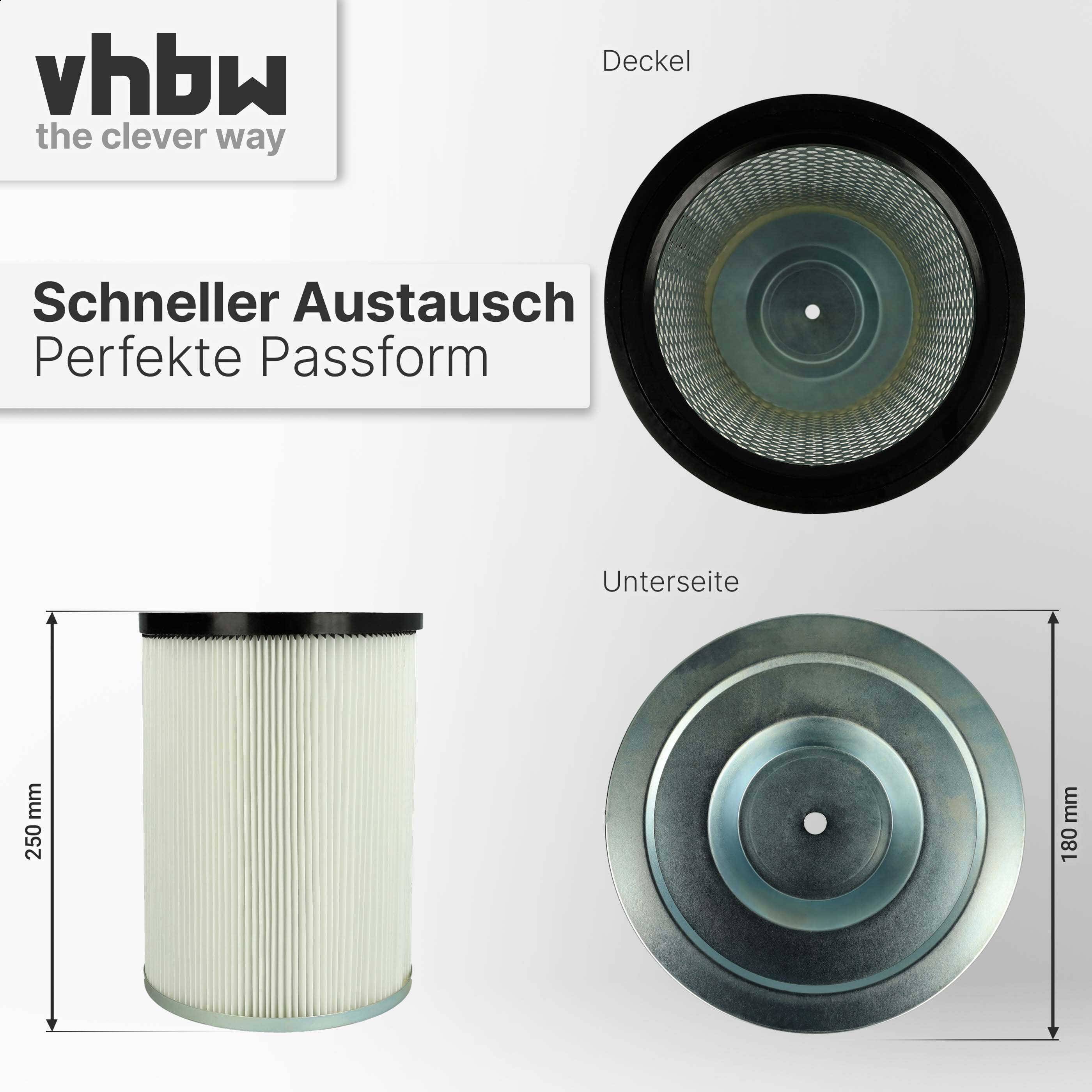 vhbw 2x Faltenfilter kompatibel mit Kärcher NT 50/2 Me Classic *VEX | NT 50/2 Me Classic Edition *EU, NT 70/1-2