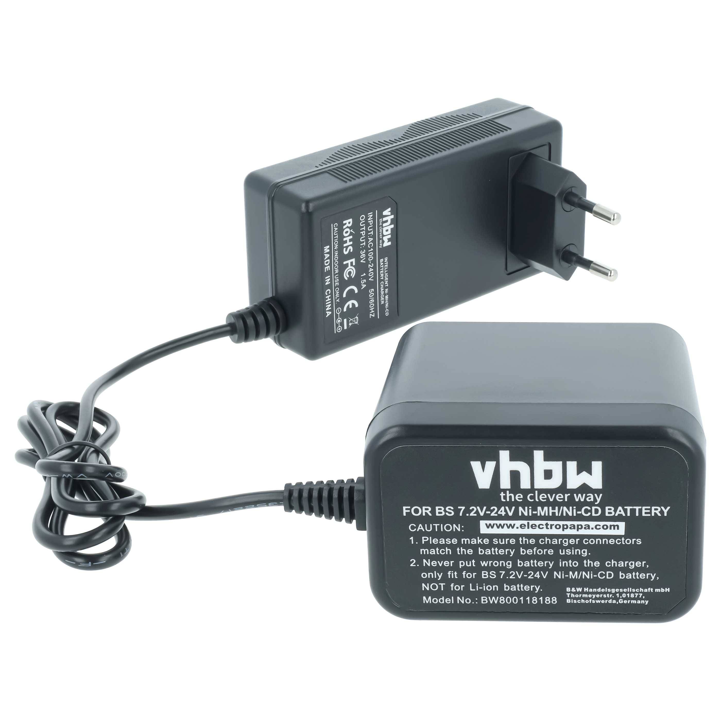 vhbw Ladegerät kompatibel mit Bosch GHO 14.4VH | GHO 18 V, GLI 12V, GKS 24V, GLI 12, GKS 18 V, GKG 24V Werkzeug Akkus-1