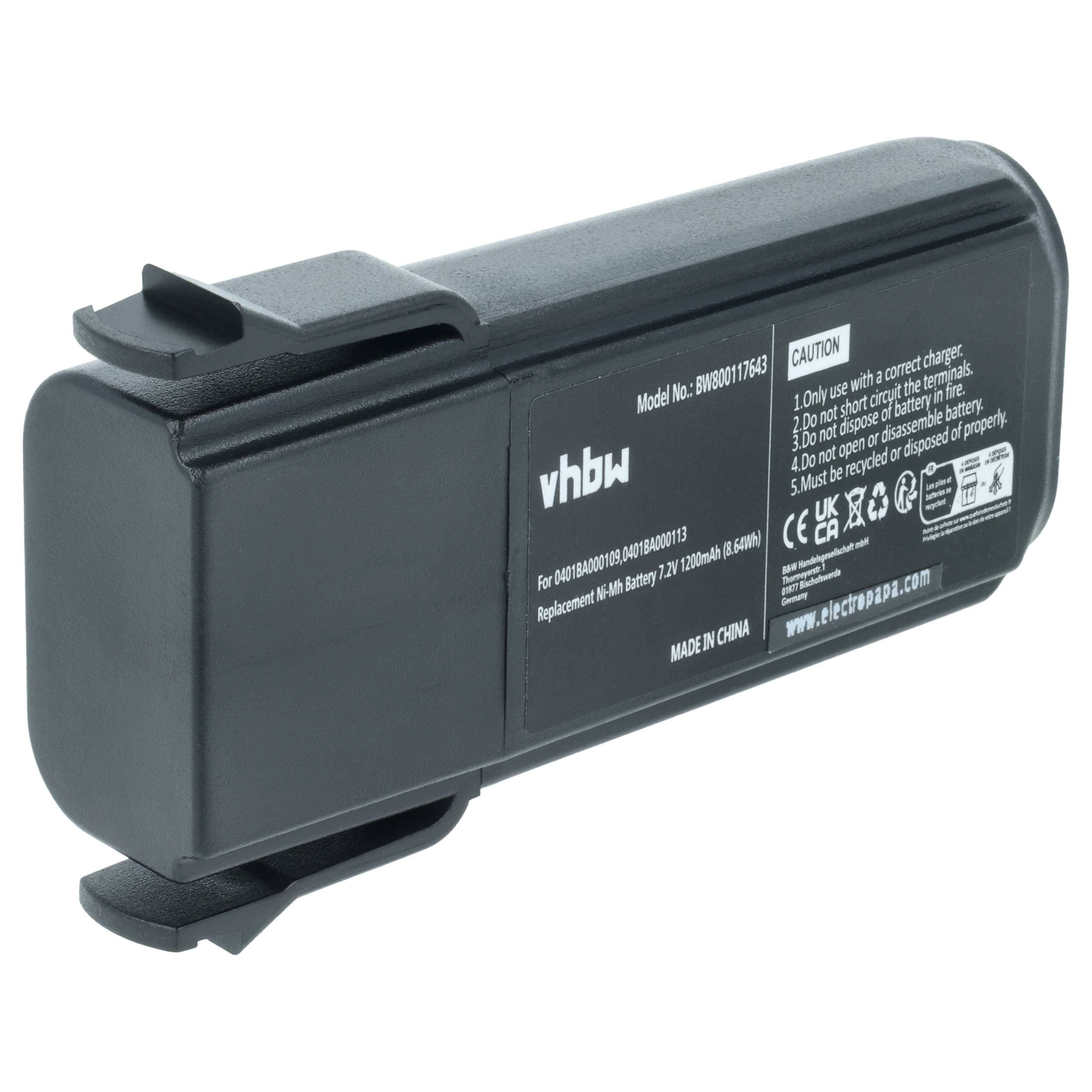 vhbw Akku kompatibel mit Elca PINC-GEH | Genio-Silux, Genio-Sfera, SFERA GENIO Fernbedienung Remote Control (1200 mAh, 7-0