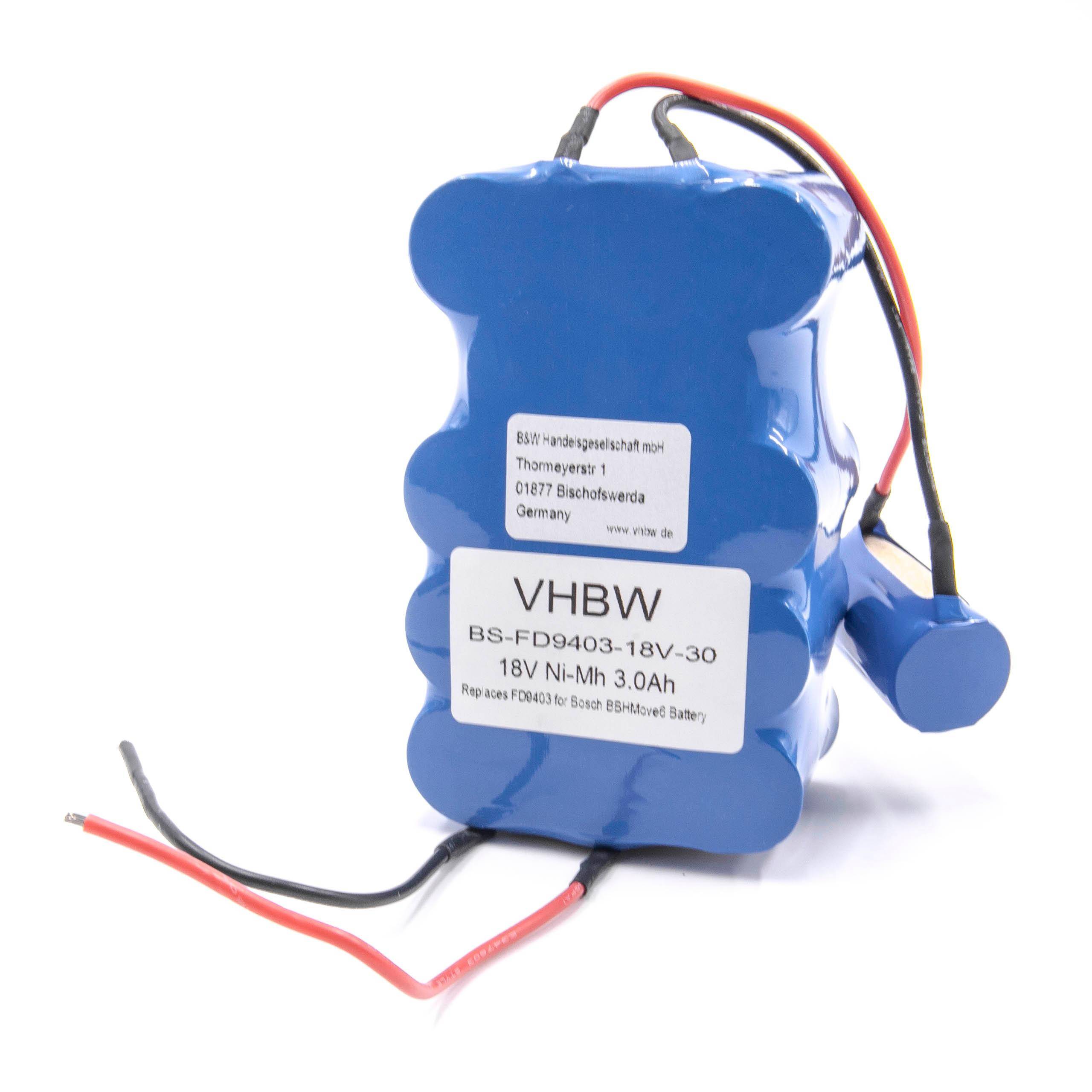 vhbw Akku kompatibel mit Bosch BBHMOVE4AU/03 | BBHMOVE5/02, BBHMOVE4N/01, BBHMOVE5/04, BBHMOVE5/03 Staubsauger Blau