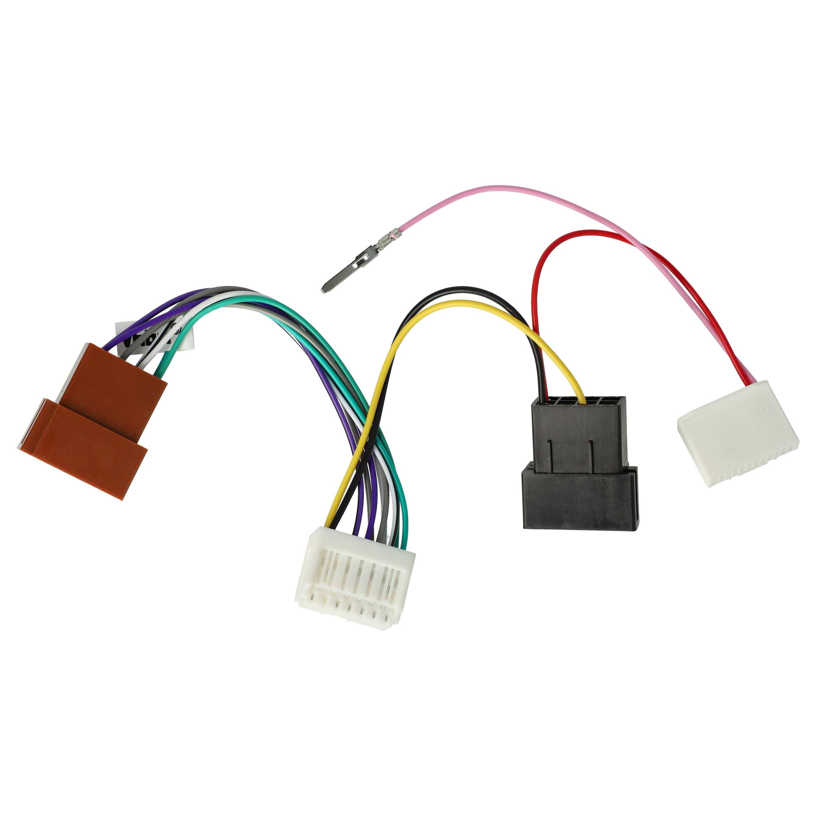 vhbw Autoradio ISO Adapter kompatibel mit Dacia Duster ab 03/2010-2