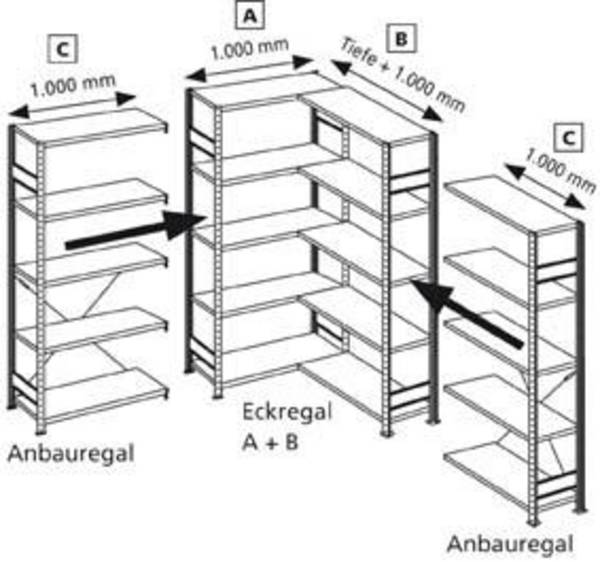 Zusatzfachboden 7035 1000x300, 100kg