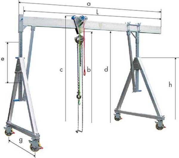 Aluportalkran 2/4-30 Tragf. 1500 kg, fahrbar