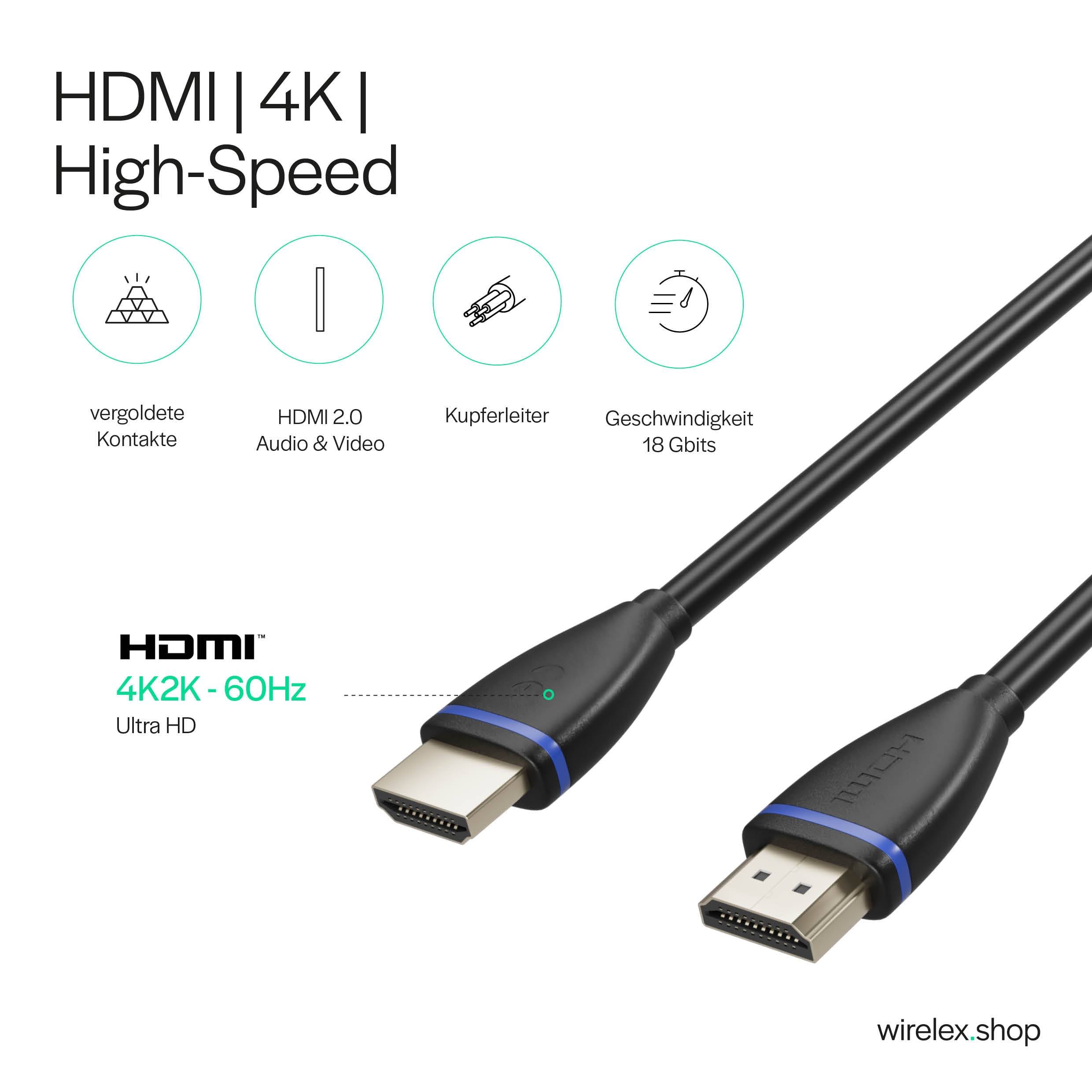 HDMI Anschlusskabel 4K2K (60 Hz), 0,5m-2