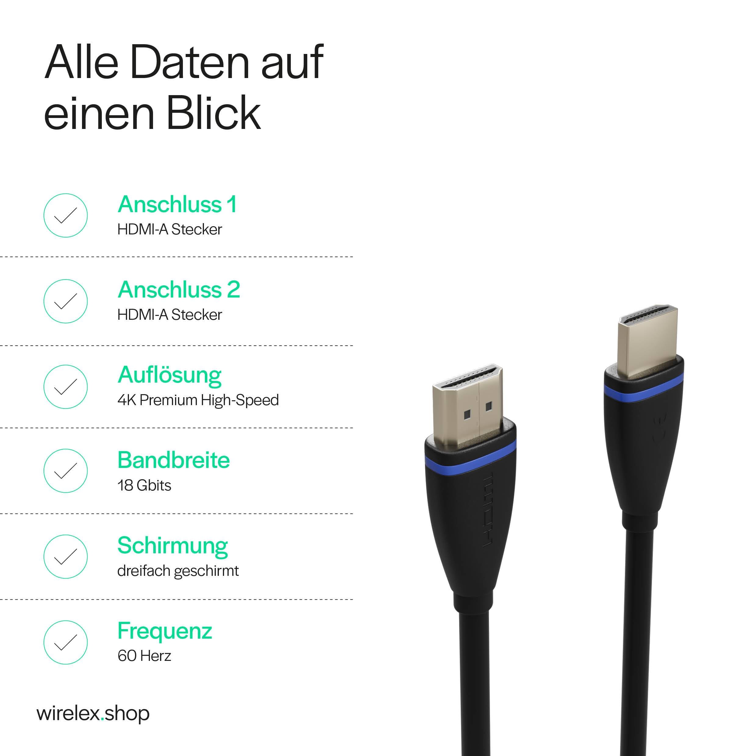 HDMI Anschlusskabel 4K2K (60 Hz), 0,5m-3