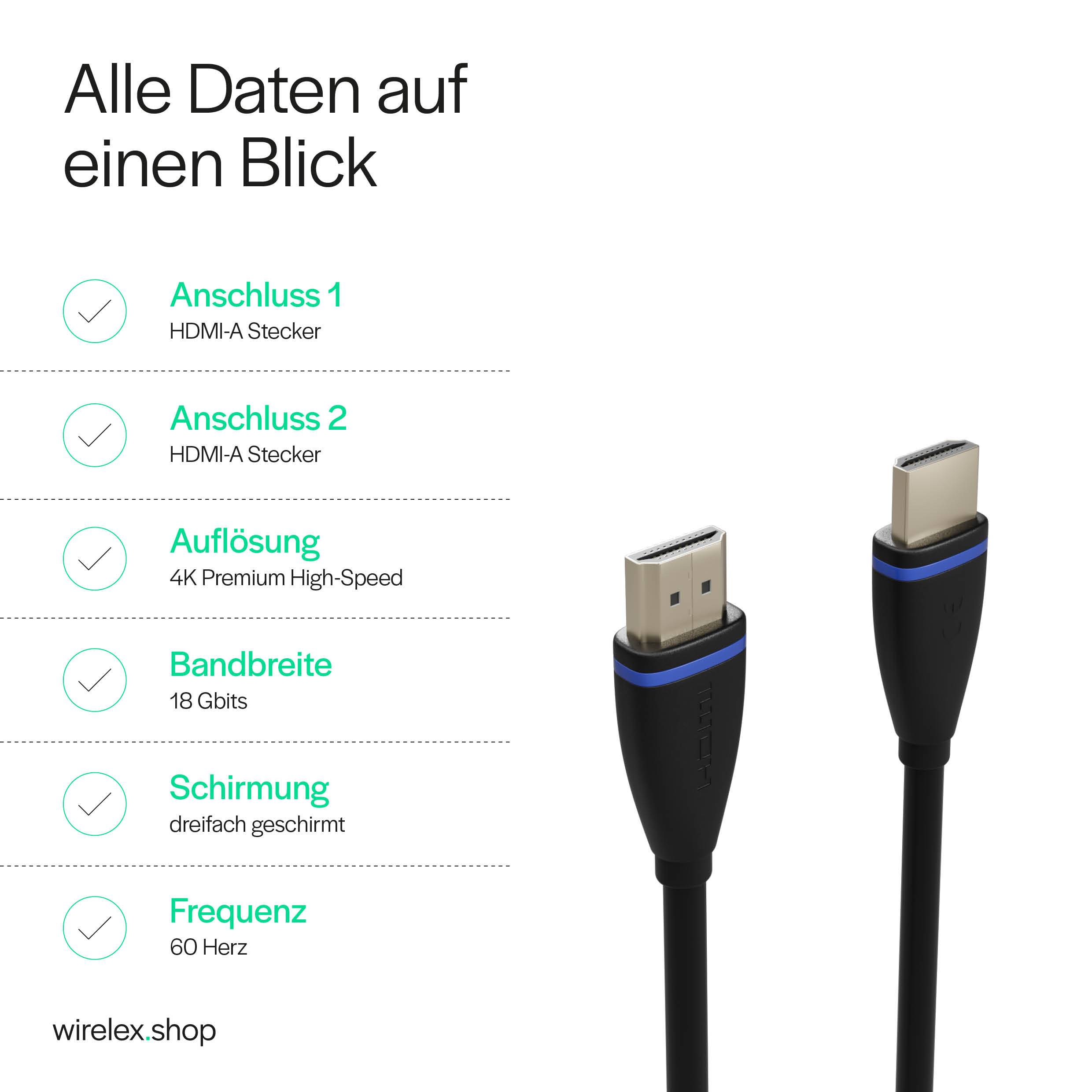 HDMI Anschlusskabel 4K2K (60 Hz), 5m-3