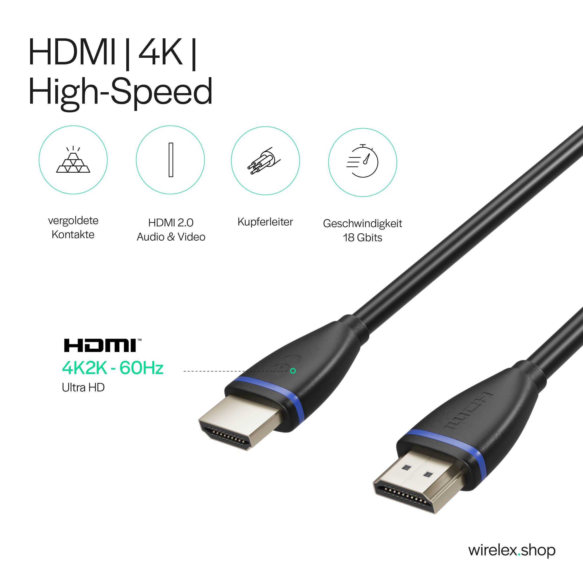 HDMI Anschlusskabel 4K2K (60 Hz), 10m-2