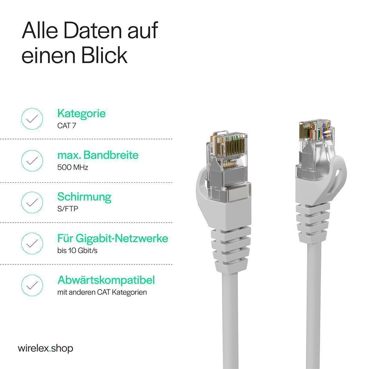 Netzwerkkabel RJ45 LAN Kabel, Ethernet Kabel, S/FTP, PIMF, Rohkabel Cat 7 Halogenfrei Weiß 1,50m-2