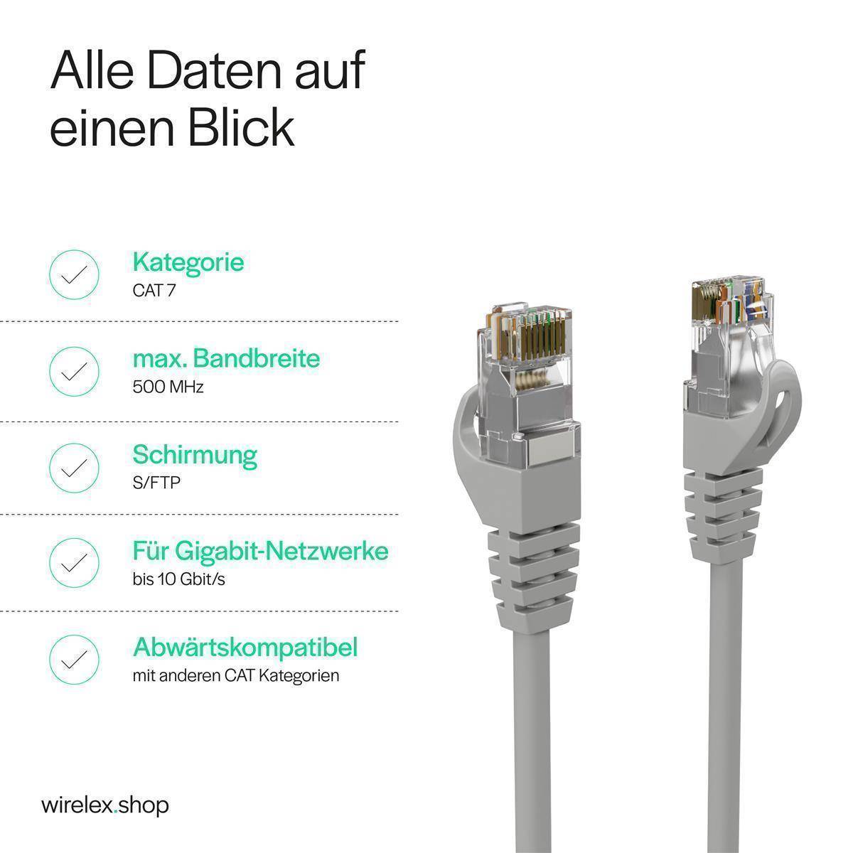 Netzwerkkabel RJ45 LAN Kabel, Ethernet Kabel, S/FTP, PIMF, Rohkabel Cat 7 Halogenfrei Grau 20,00m-1