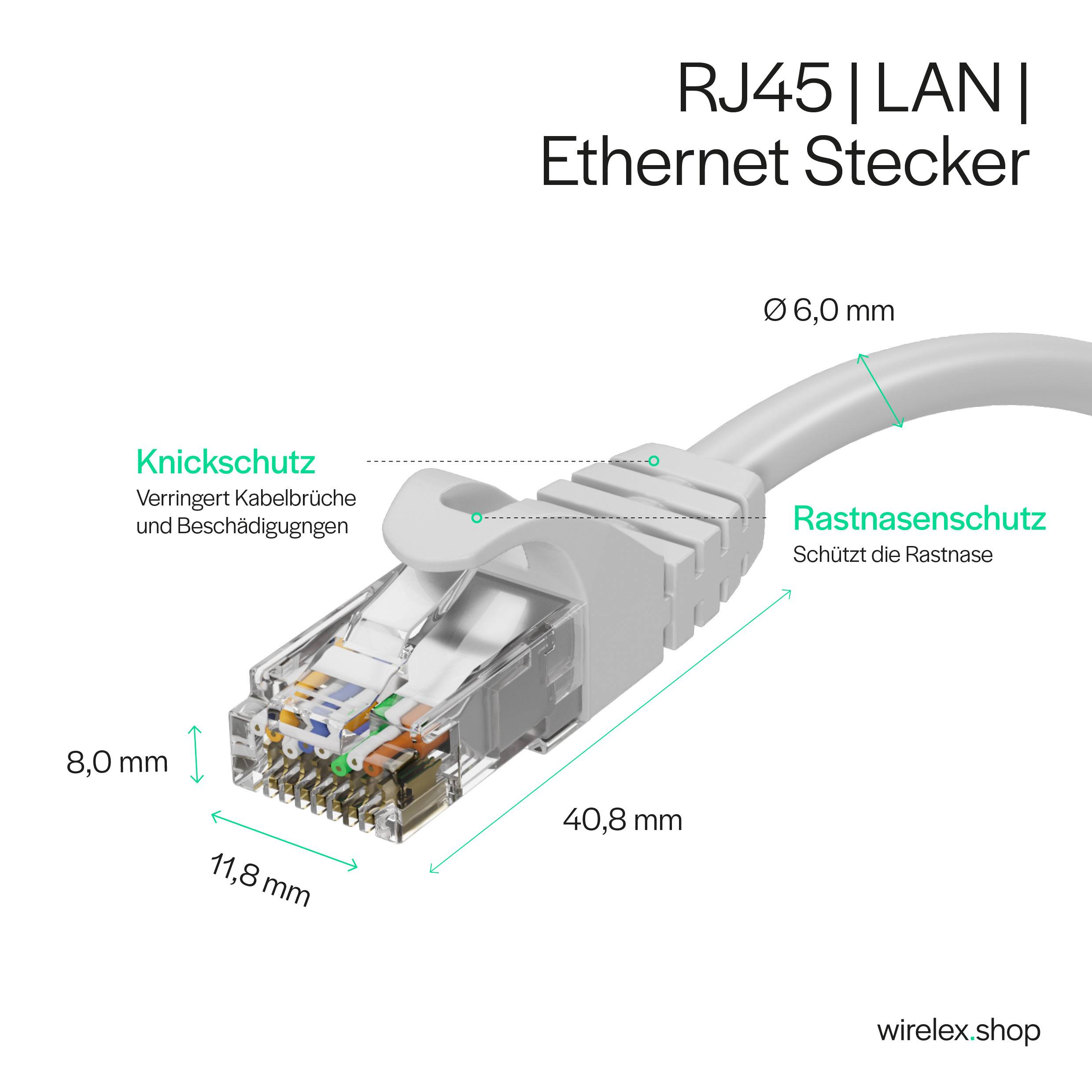 Netzwerkkabel RJ45 Patchkabel Ethernet LAN-Kabel U/UTP CAT 7 10 Gbit/s 10GBASE-T AWG26/7 8P8C Indoor 25,00m | Weiß-1