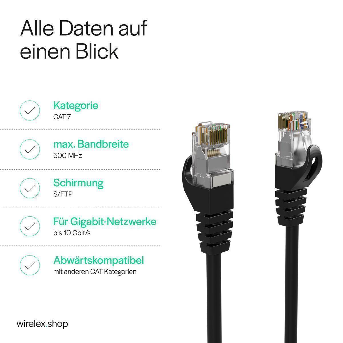 Netzwerkkabel RJ45 LAN Kabel, Ethernet Kabel, S/FTP, PIMF, Rohkabel Cat 7 Halogenfrei Schwarz 1,00m-3