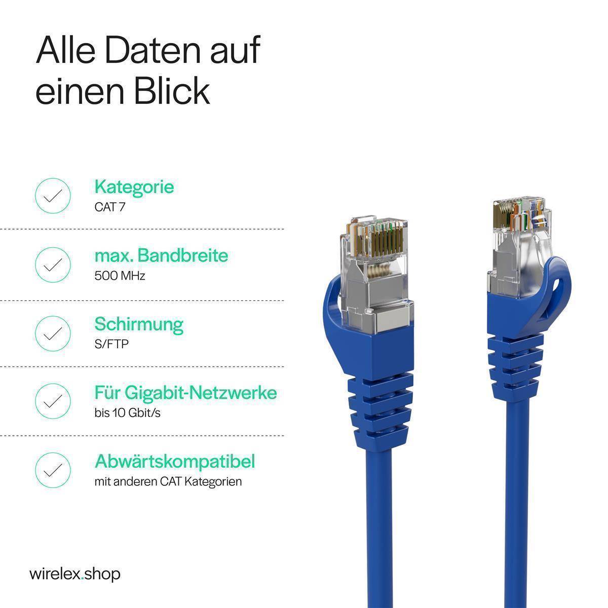 Netzwerkkabel RJ45 LAN Kabel, Ethernet Kabel, S/FTP, PIMF, Rohkabel Cat 7 Halogenfrei Blau 0,50m-2