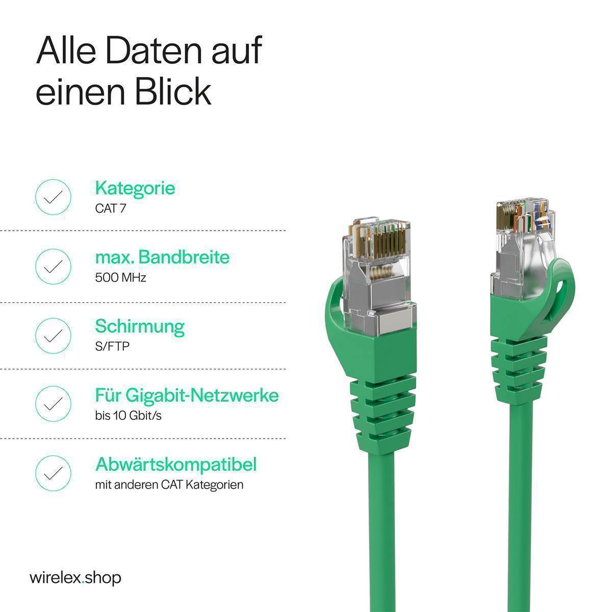 Netzwerkkabel RJ45 LAN Kabel, Ethernet Kabel, S/FTP, PIMF, Rohkabel Cat 7 Halogenfrei Grün 7,50m-2