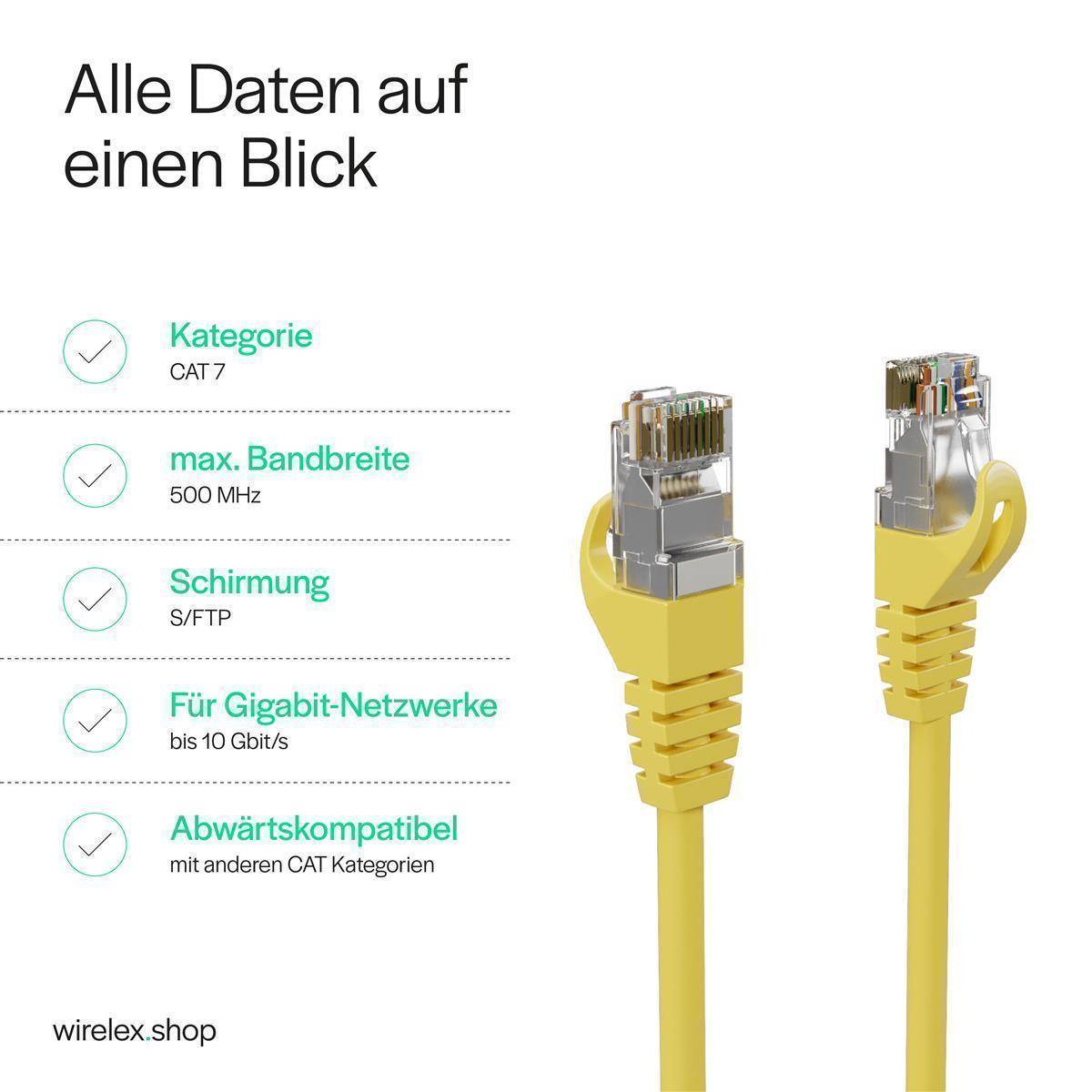Netzwerkkabel RJ45 LAN Kabel, Ethernet Kabel, S/FTP, PIMF, Rohkabel Cat 7 Halogenfrei Gelb 1,00m-3