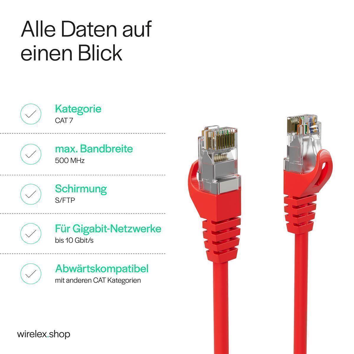 Netzwerkkabel RJ45 LAN Kabel, Ethernet Kabel, S/FTP, PIMF, Rohkabel Cat 7 Halogenfrei Rot 0,25m-2