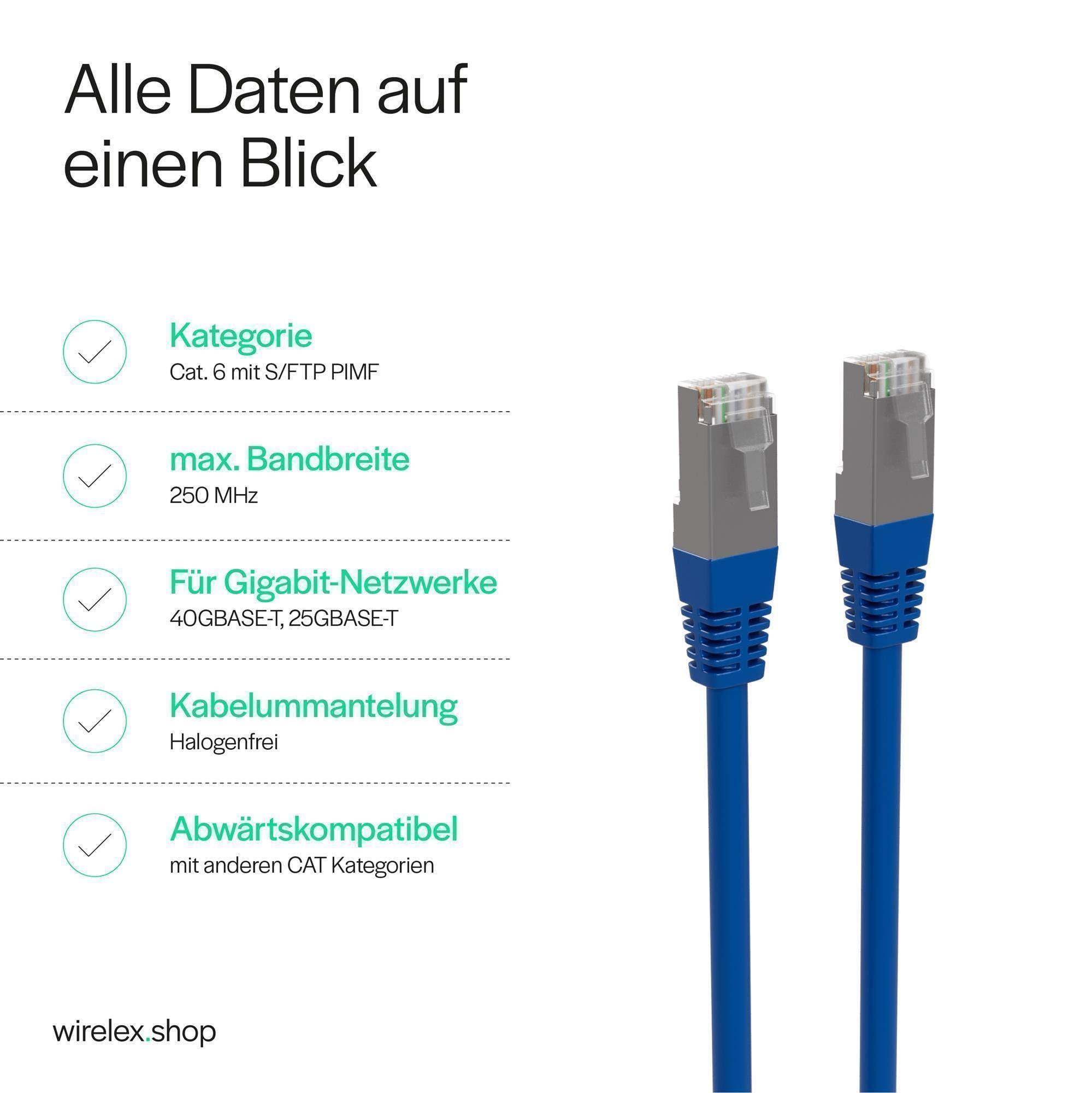 Patchkabel cat 6 S/FTP PIMF Halogenfrei blau 1m-2