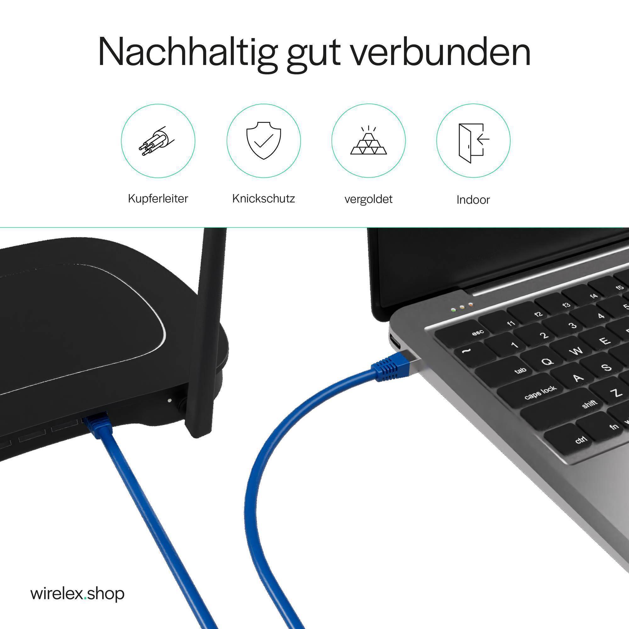 Patchkabel cat 6 S/FTP PIMF Halogenfrei blau 1m-4